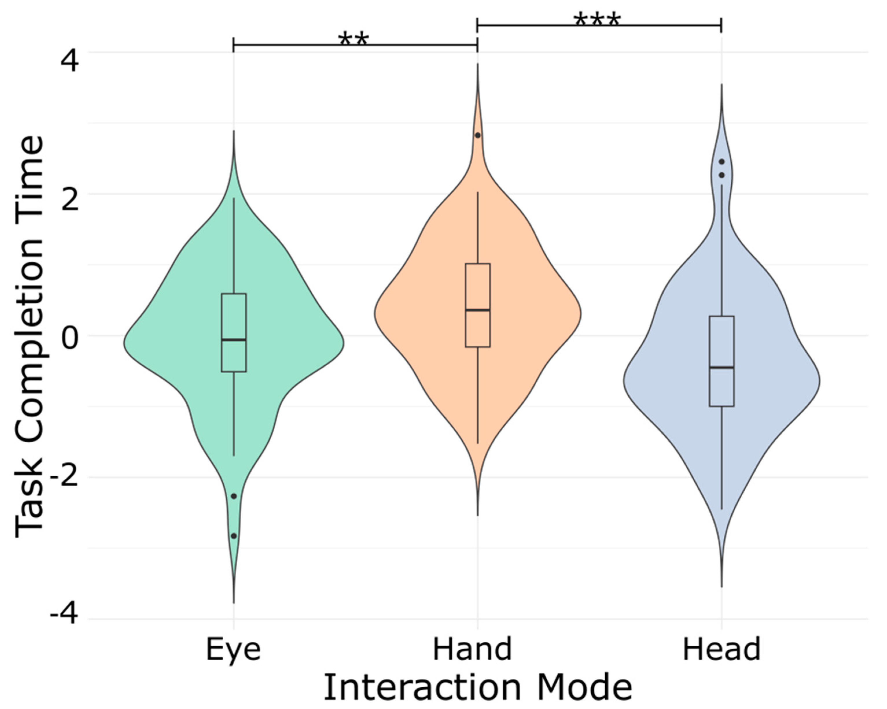 Applsci 14 10010 g003