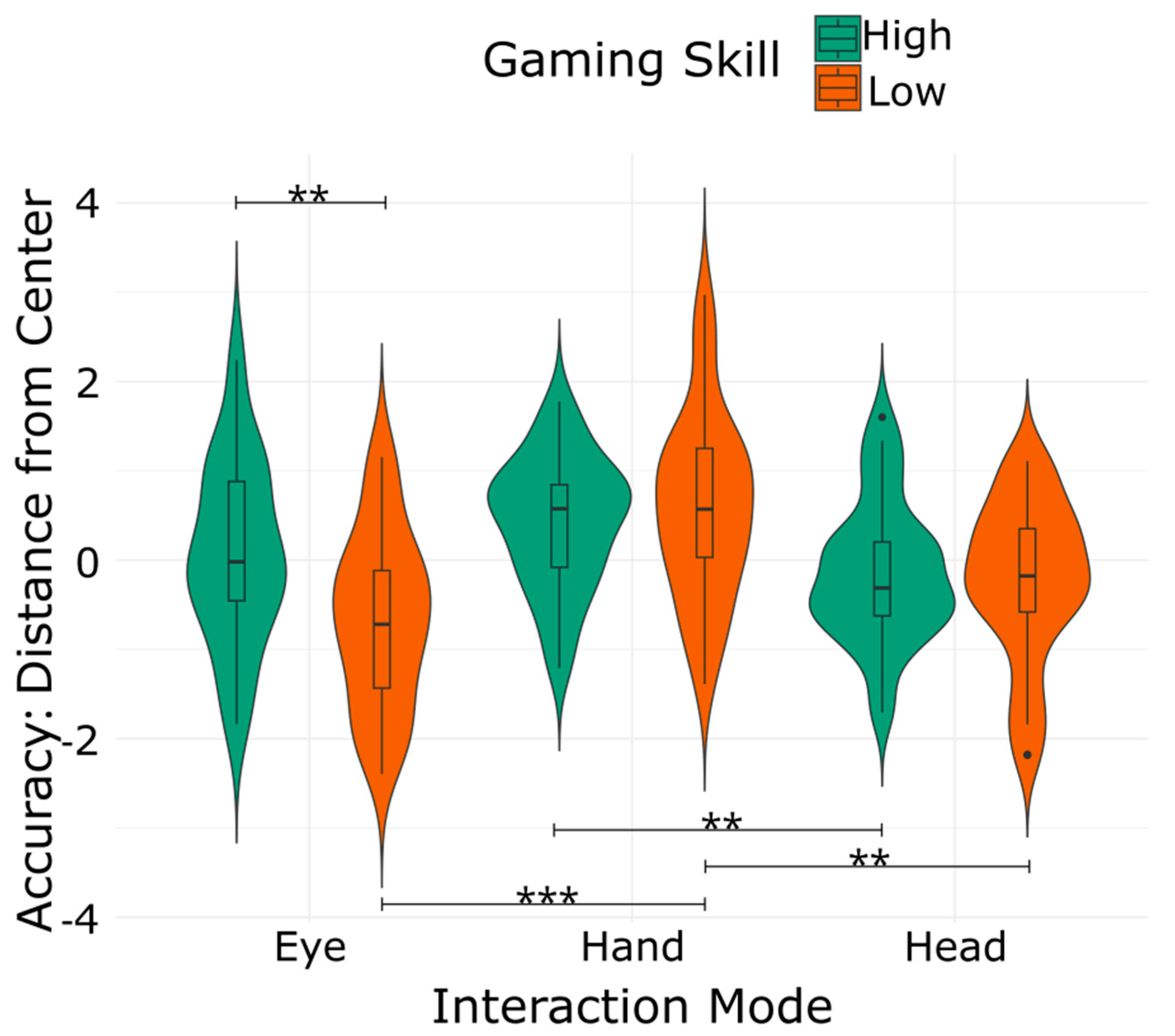 Applsci 14 10010 g005