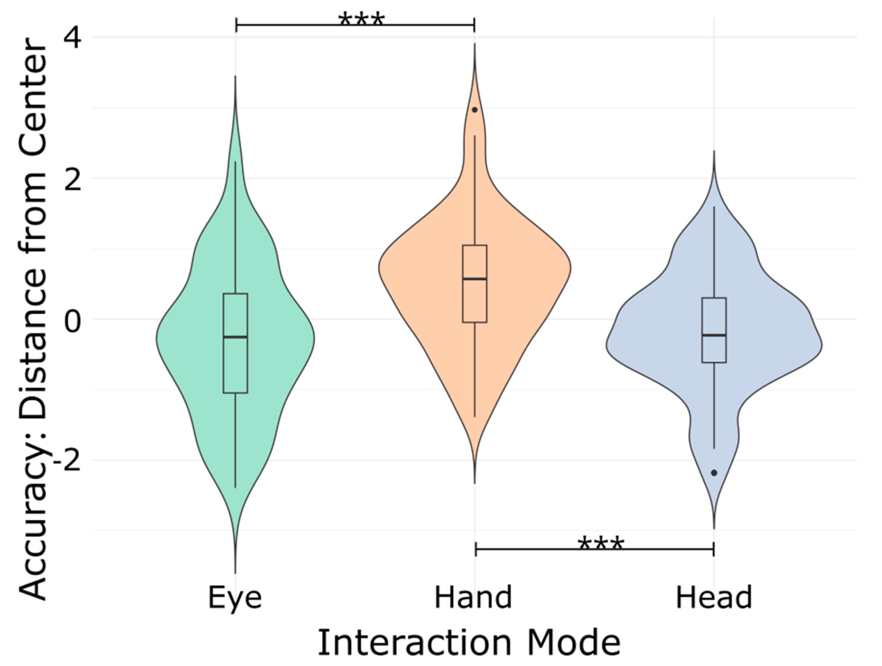 Applsci 14 10010 g006