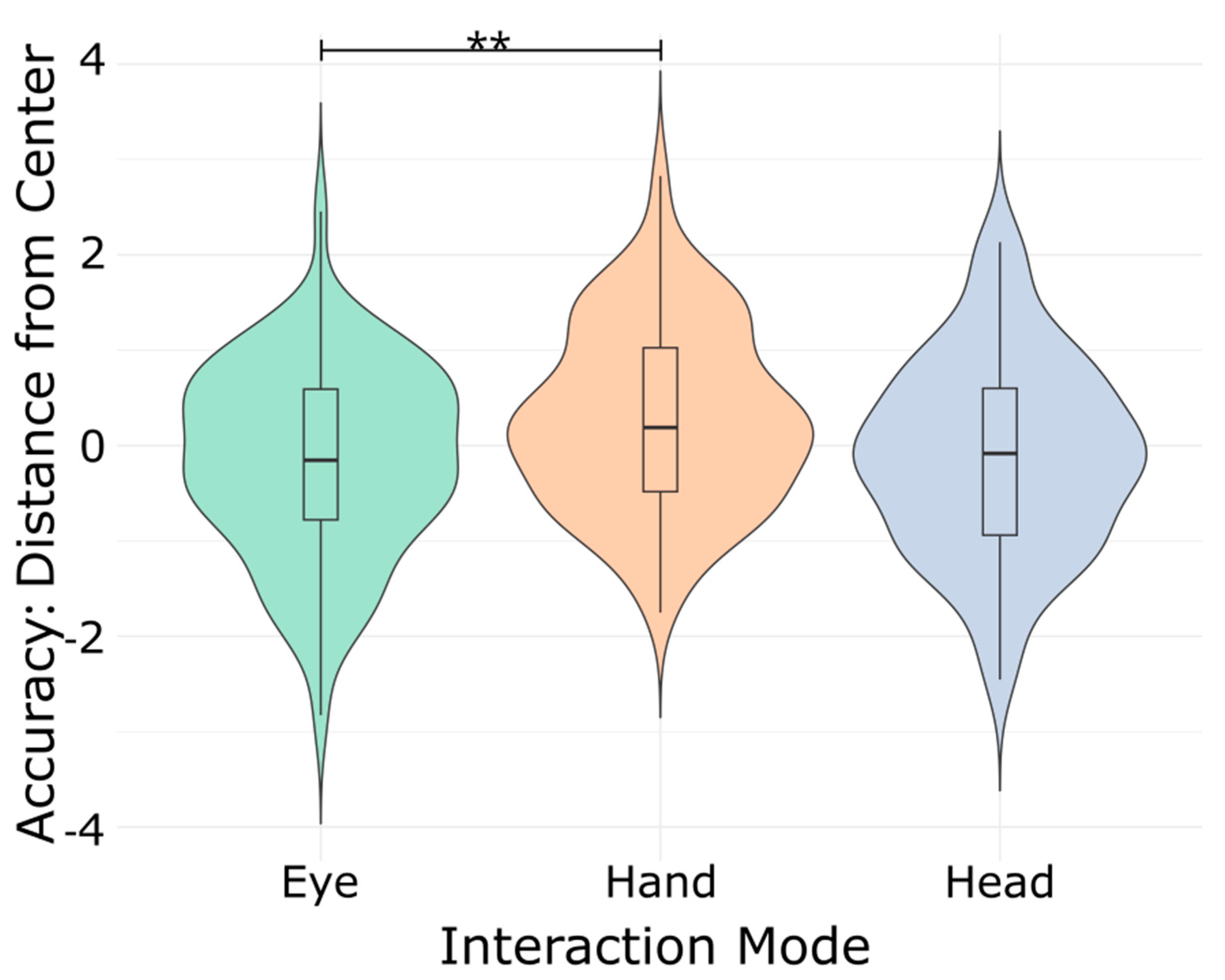 Applsci 14 10010 g007