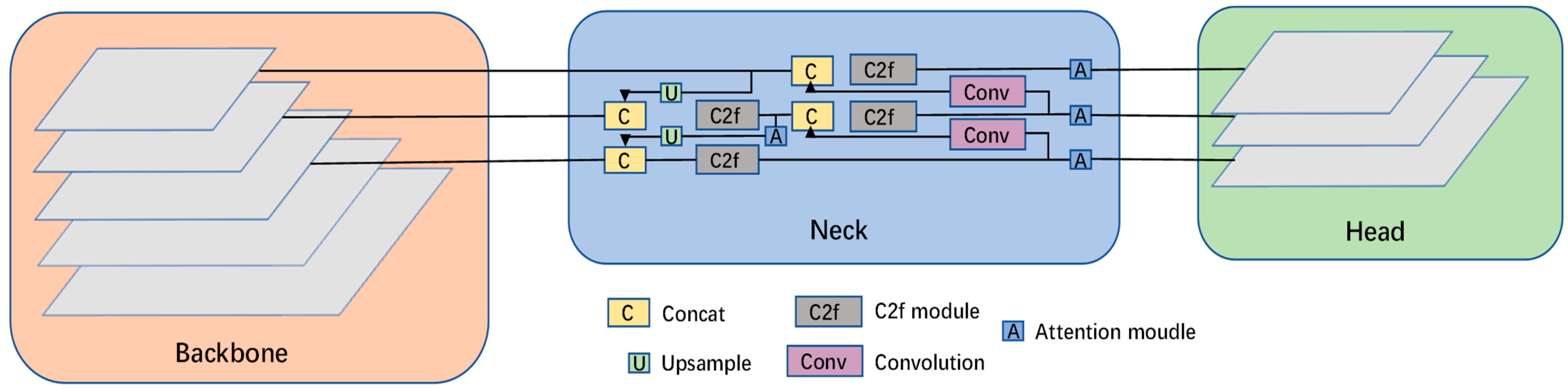 Applsci 14 10012 g001