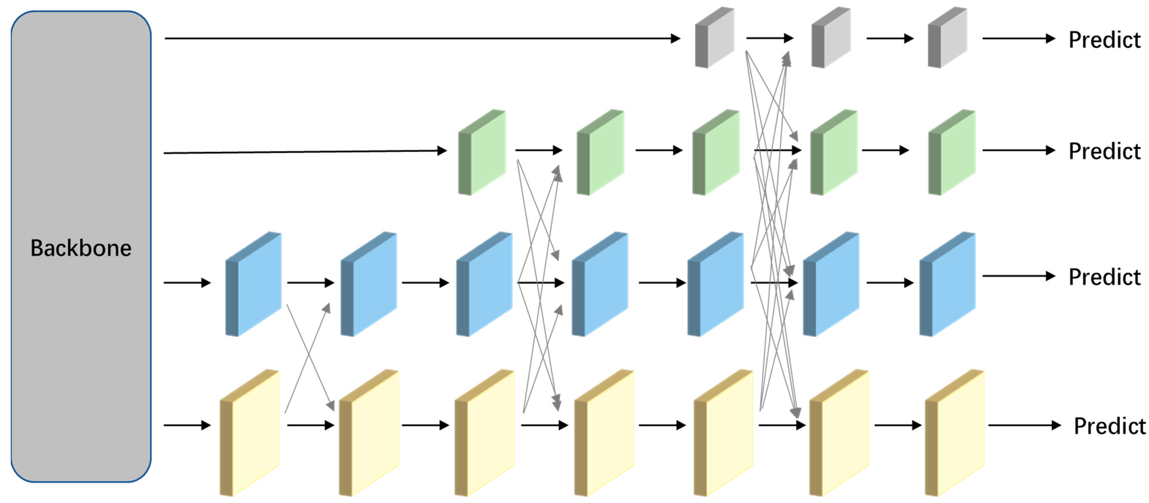 Applsci 14 10012 g002