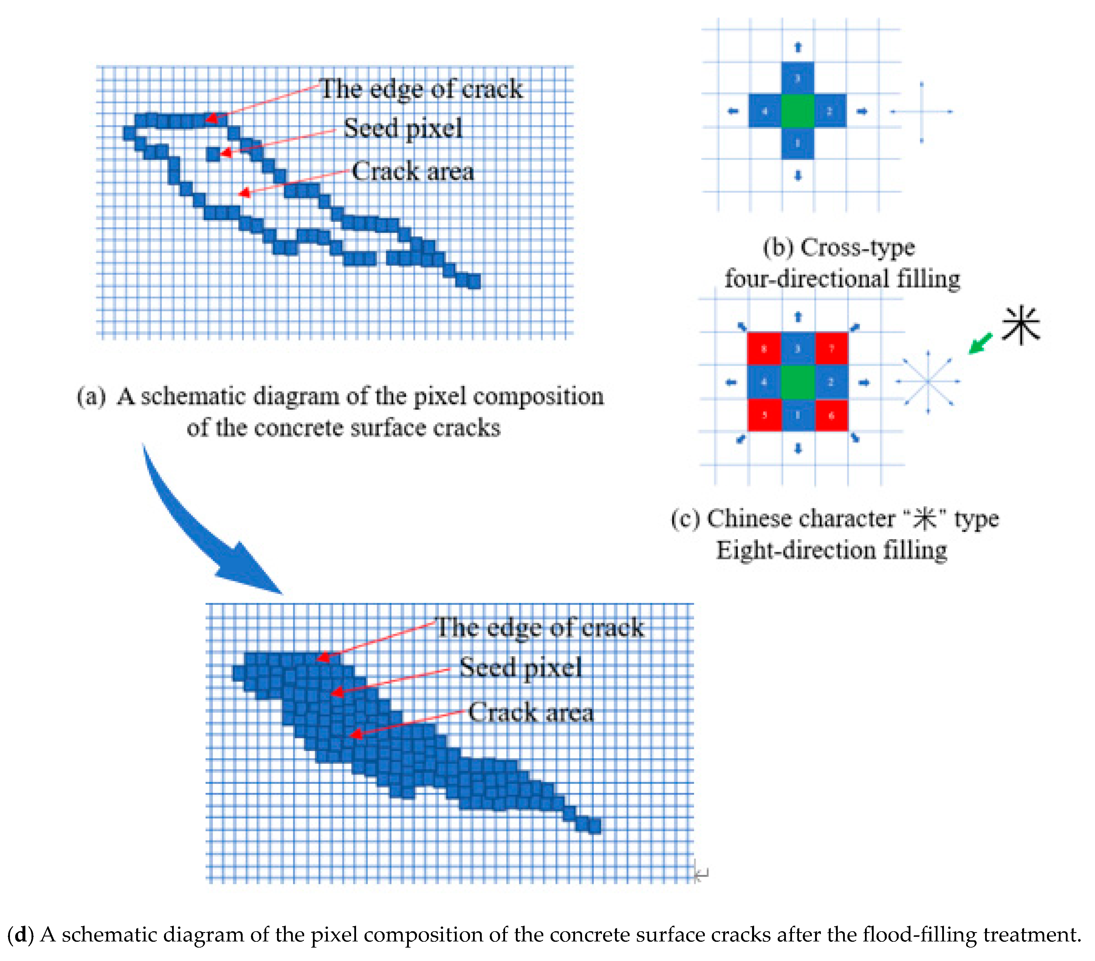 Applsci 14 10014 g001