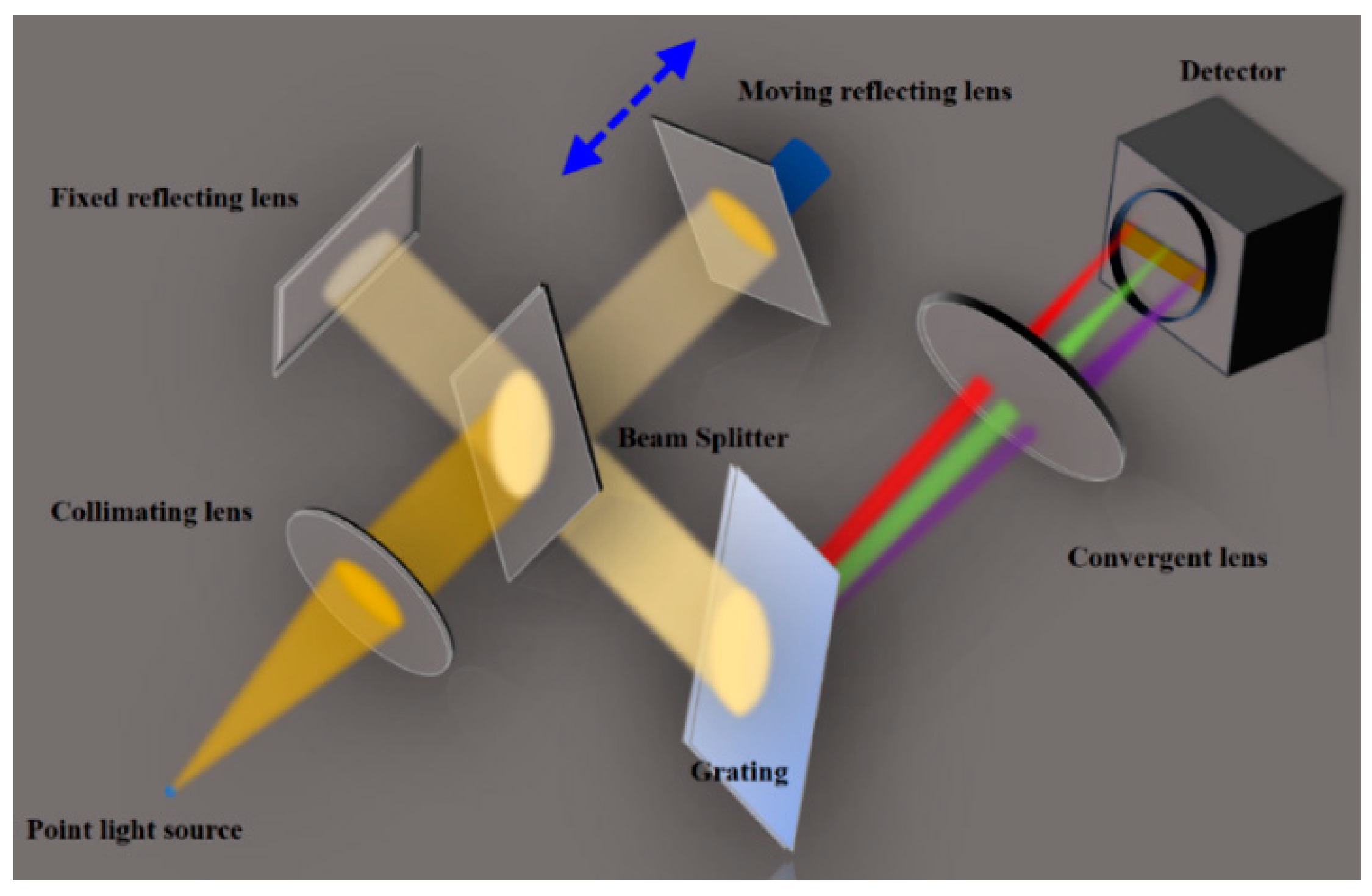 Applsci 14 10015 g001