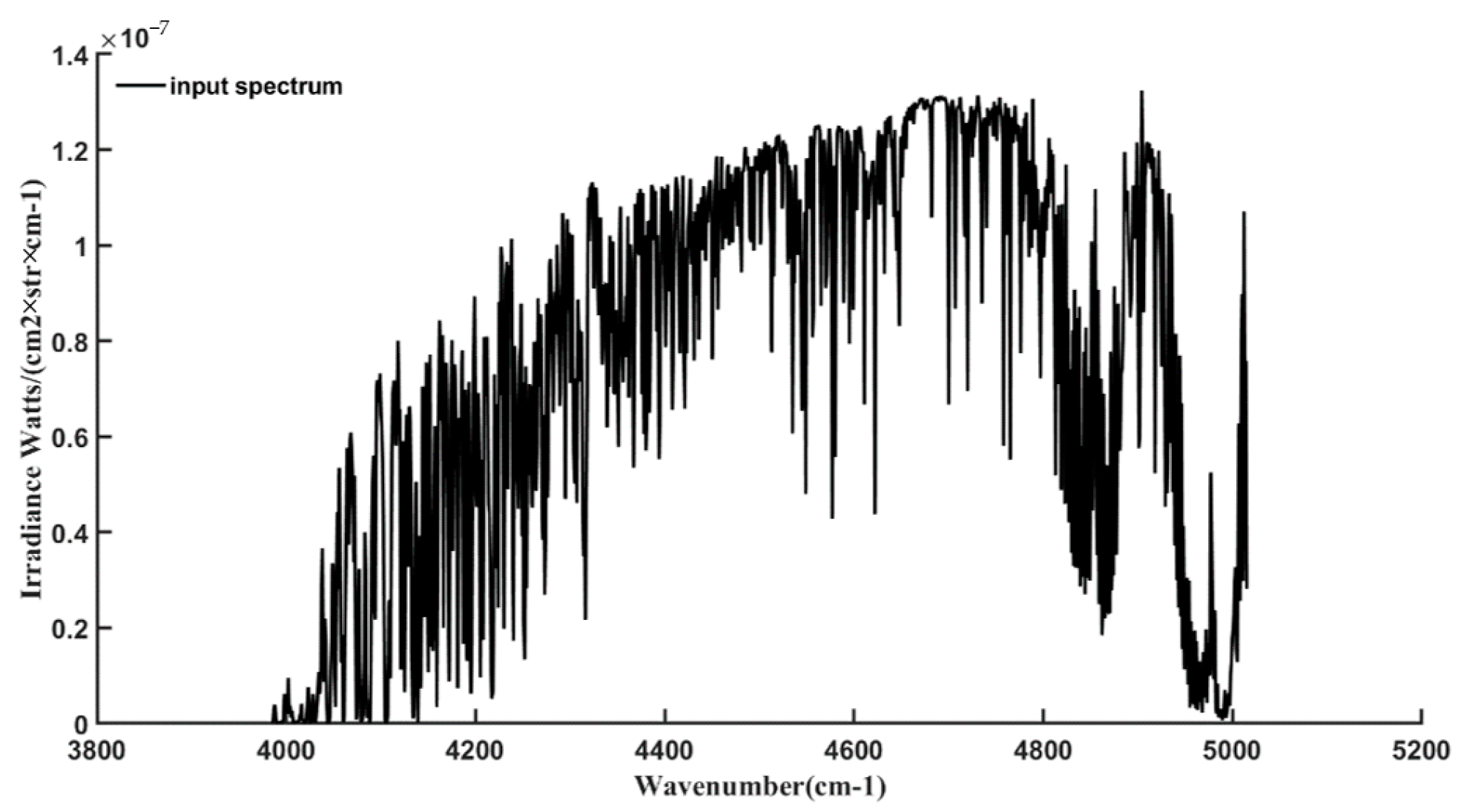 Applsci 14 10015 g002