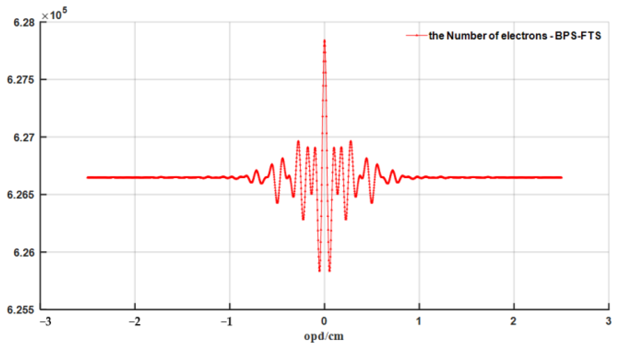 Applsci 14 10015 g007