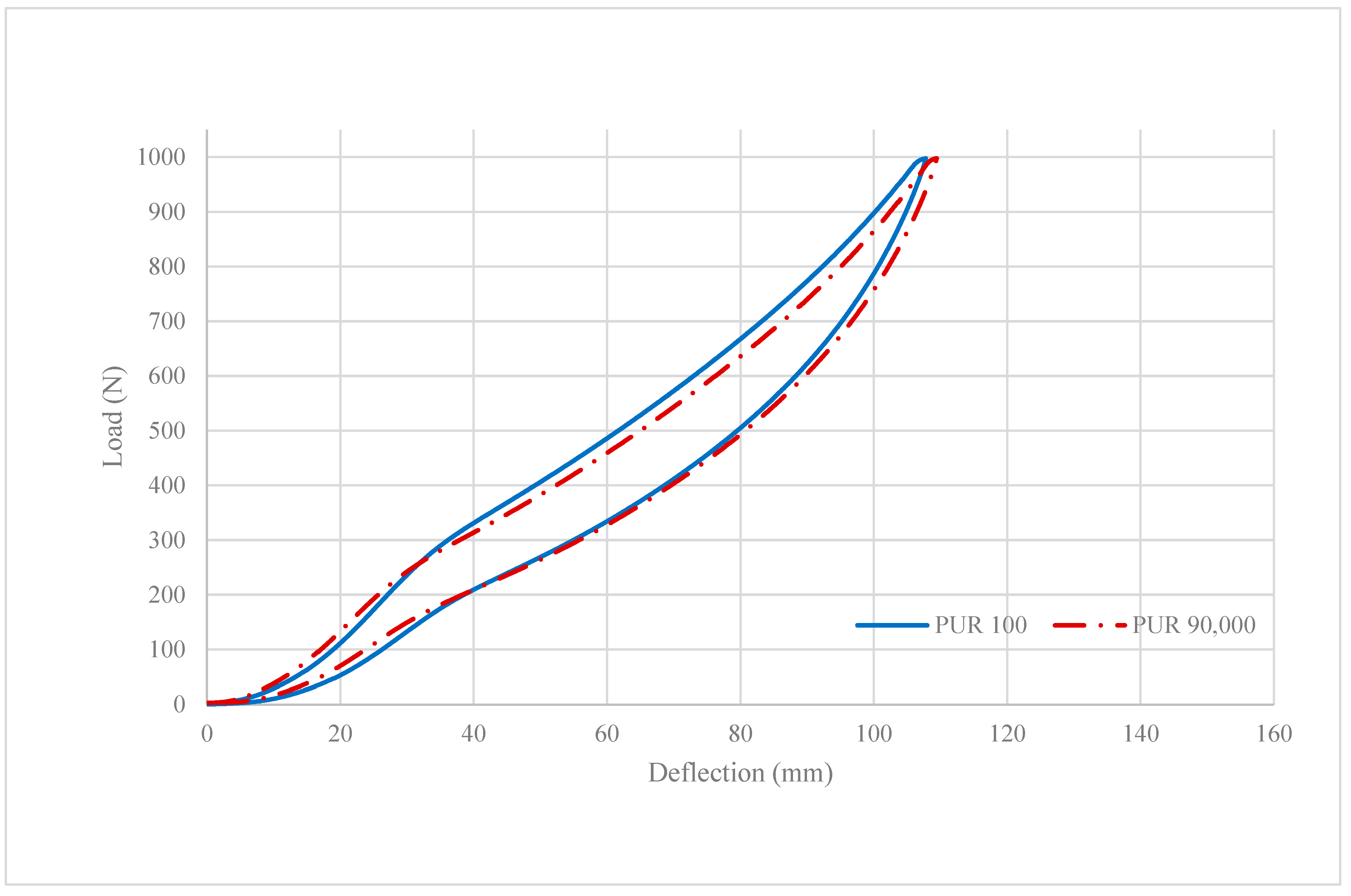 Applsci 14 10016 g002
