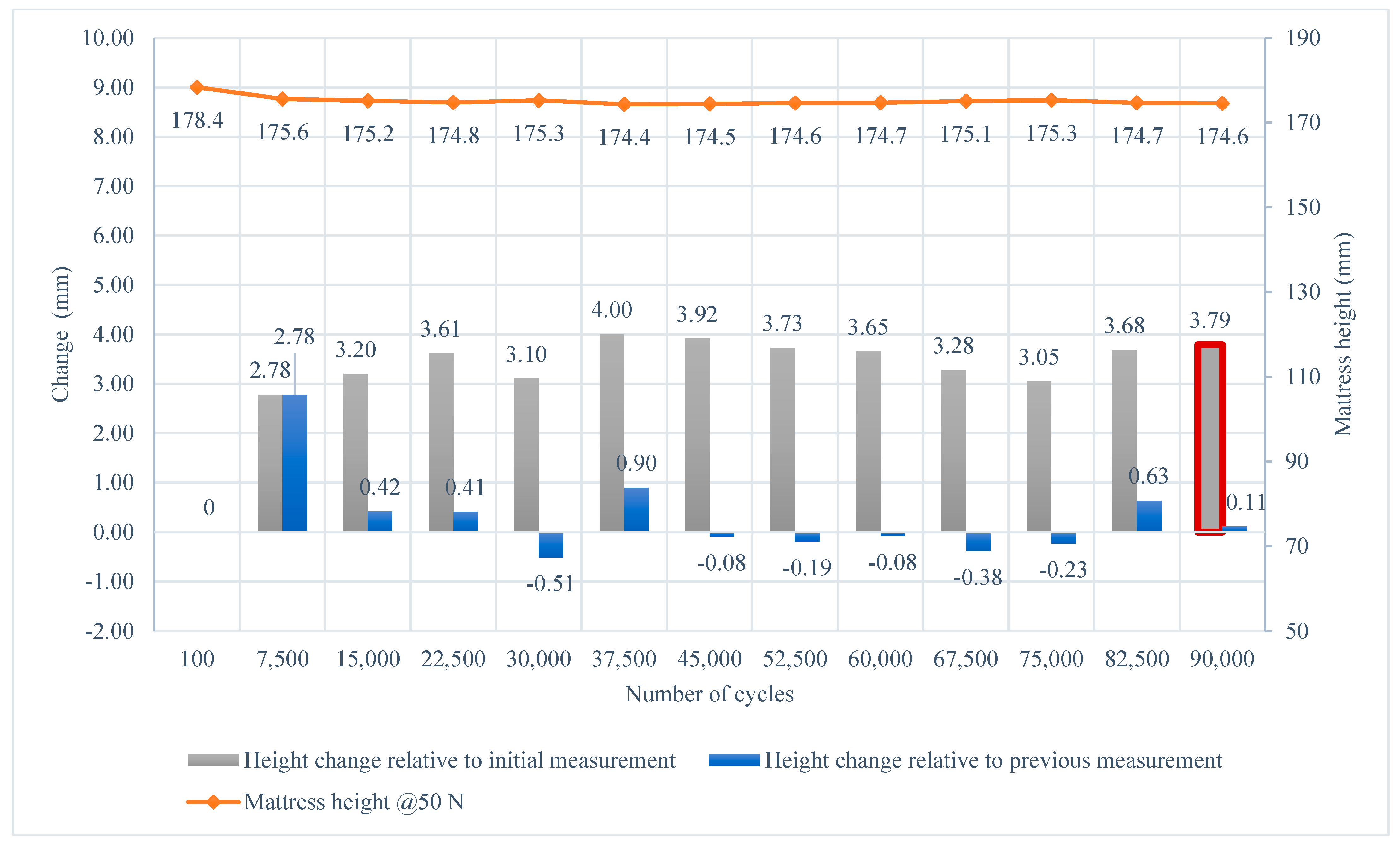 Applsci 14 10016 g004