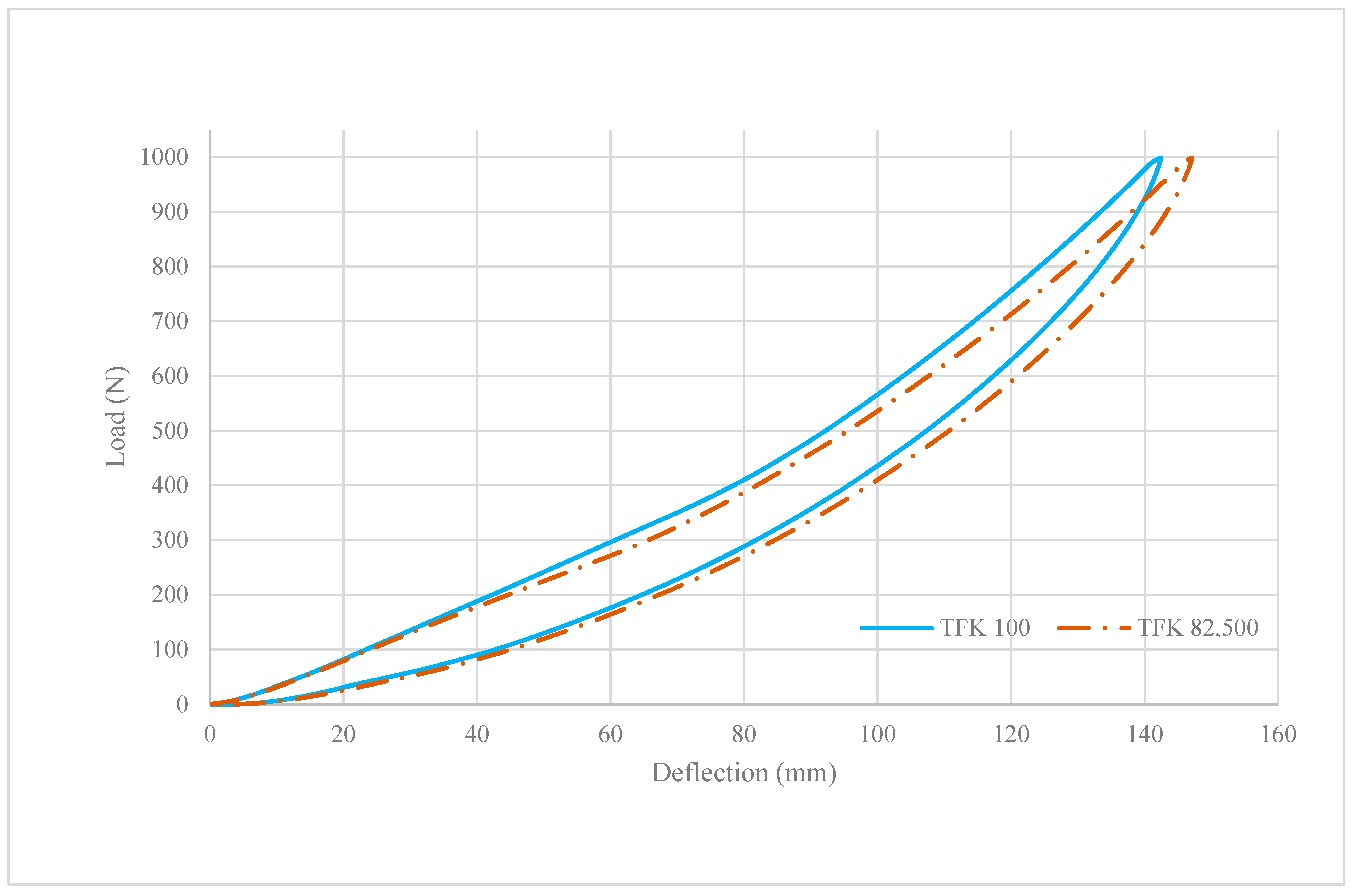 Applsci 14 10016 g005