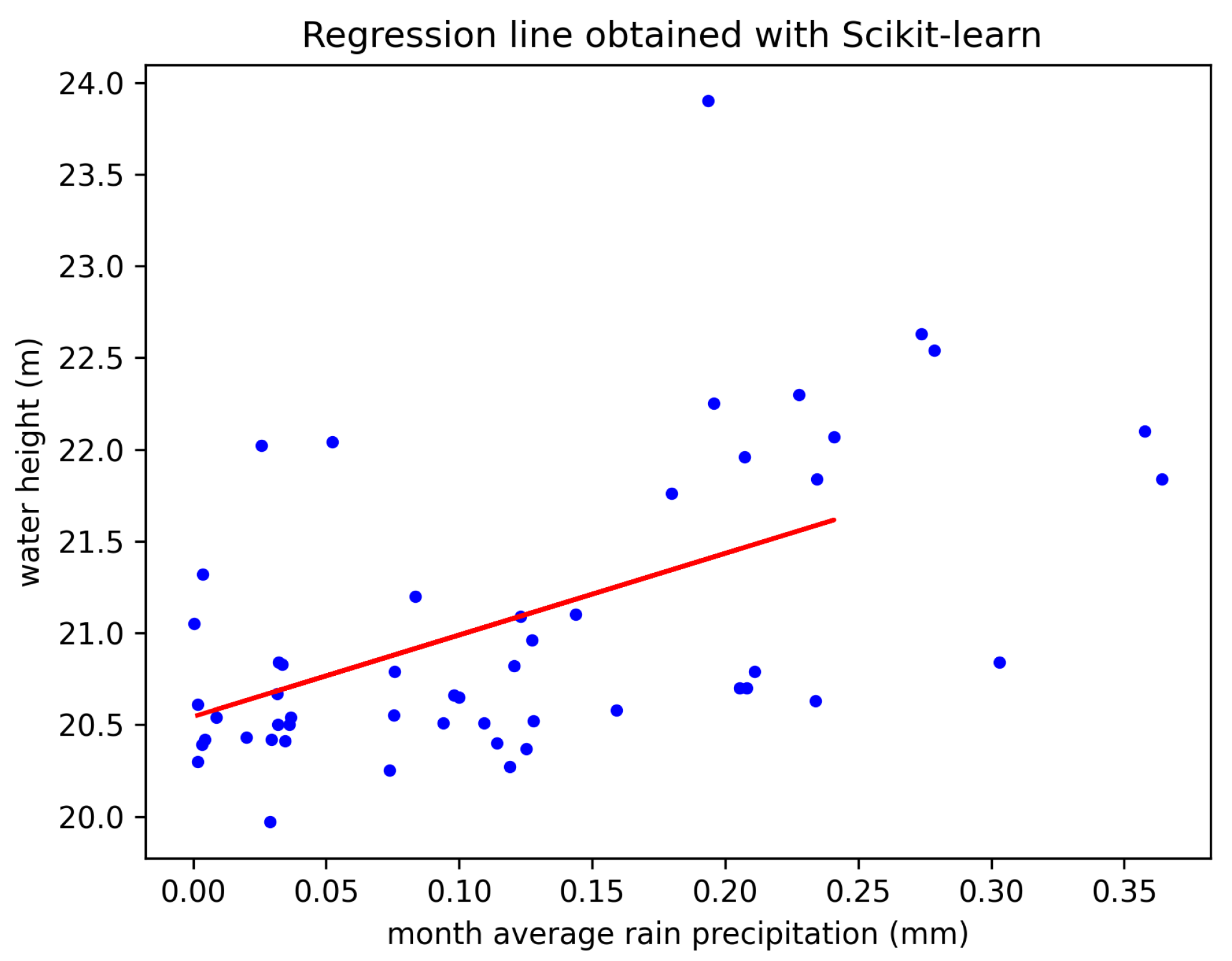 Applsci 14 10017 g009