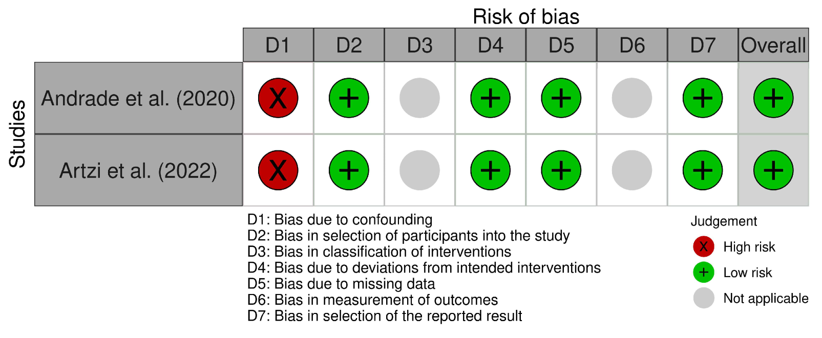 Applsci 14 10018 g002 Applsci 14 10018 g002
