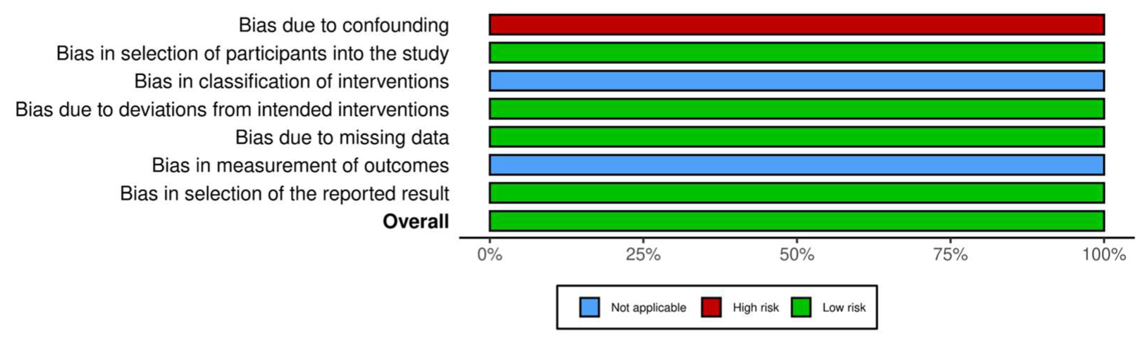 Applsci 14 10018 g003 Applsci 14 10018 g003