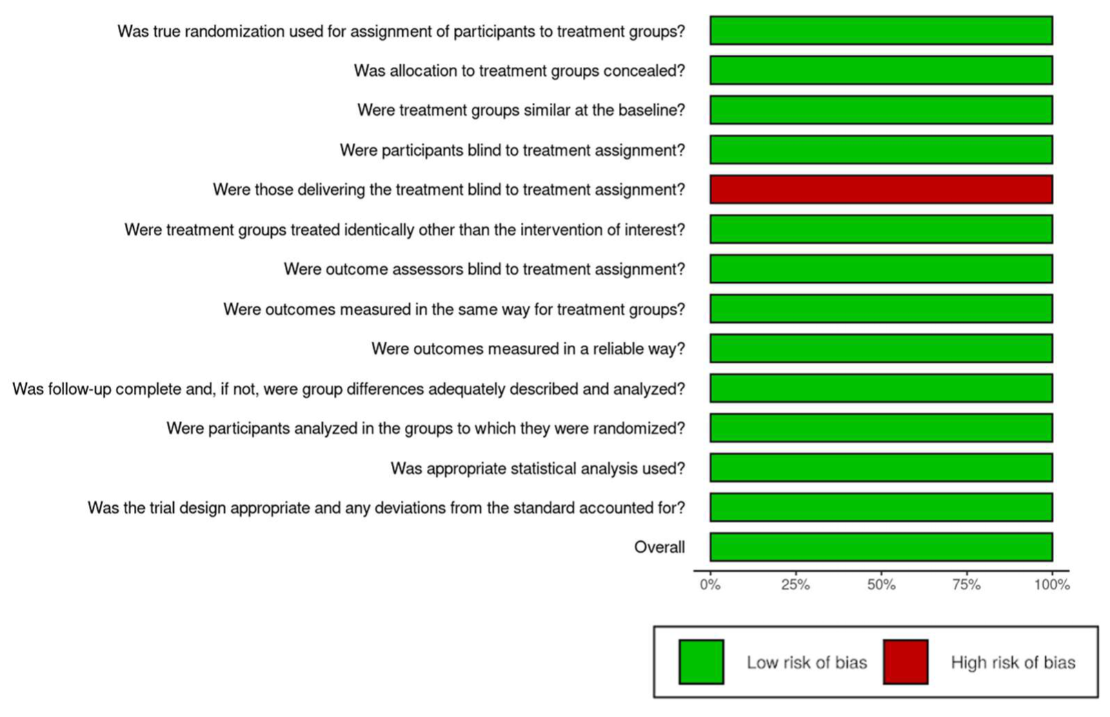 Applsci 14 10018 g005 Applsci 14 10018 g005