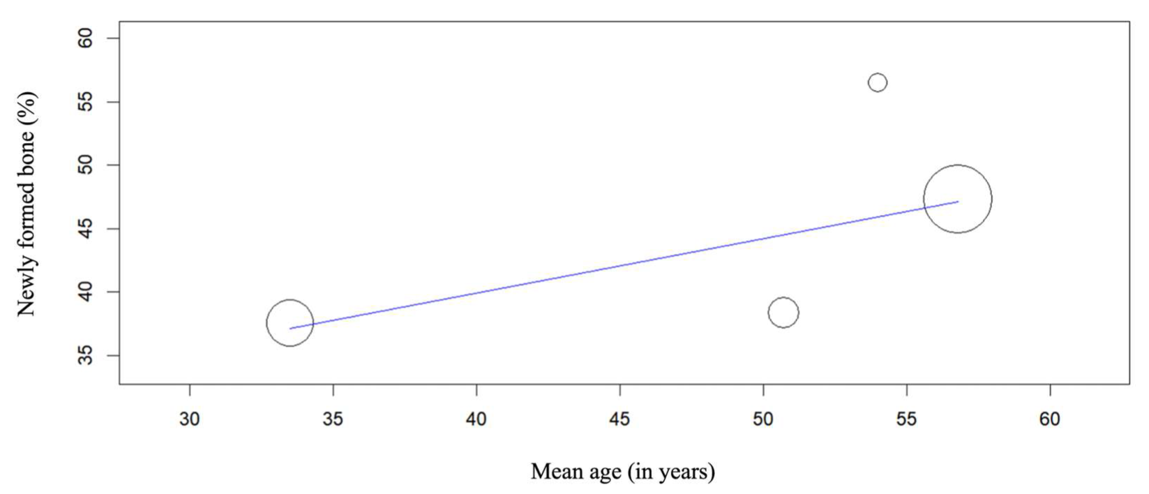Applsci 14 10018 g007 Applsci 14 10018 g007