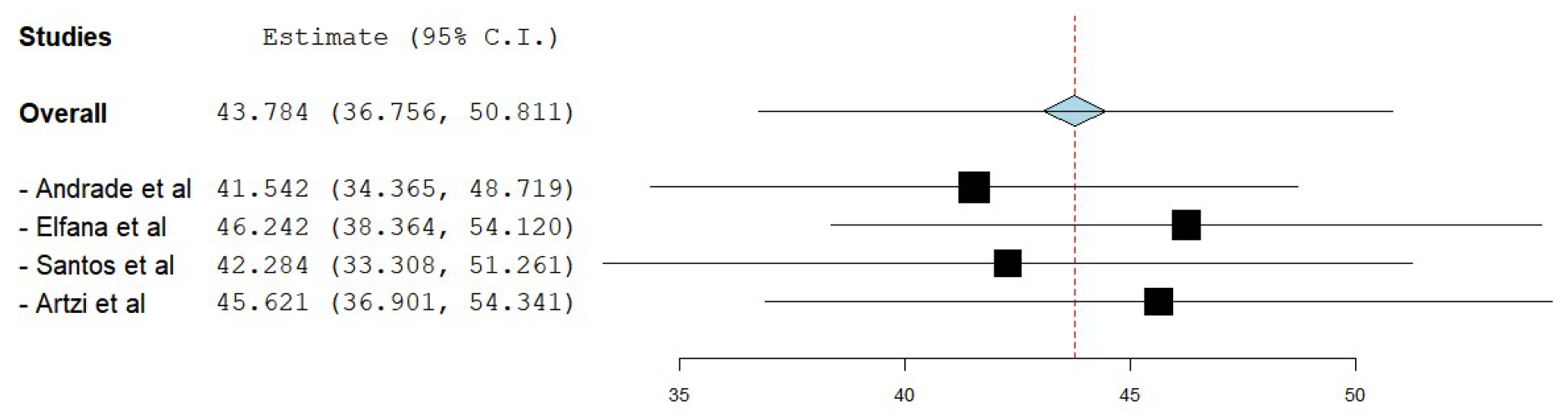 Applsci 14 10018 g009 Applsci 14 10018 g009