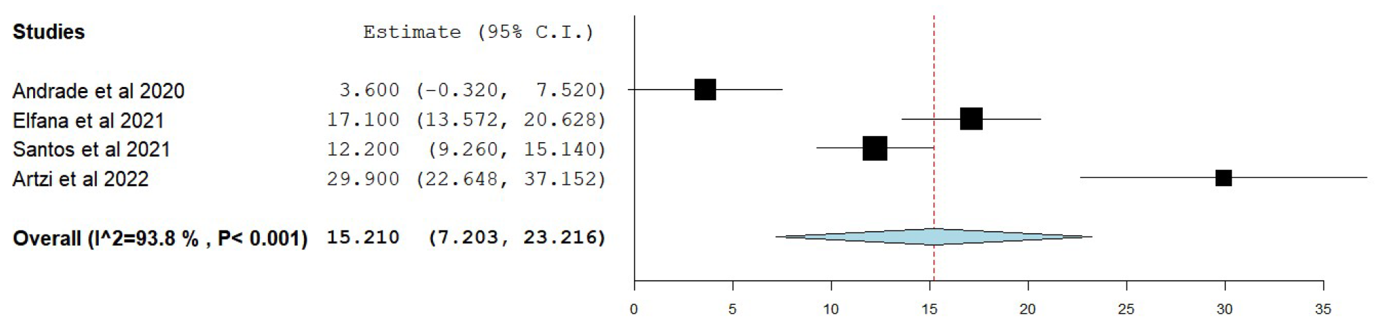 Applsci 14 10018 g010 Applsci 14 10018 g010
