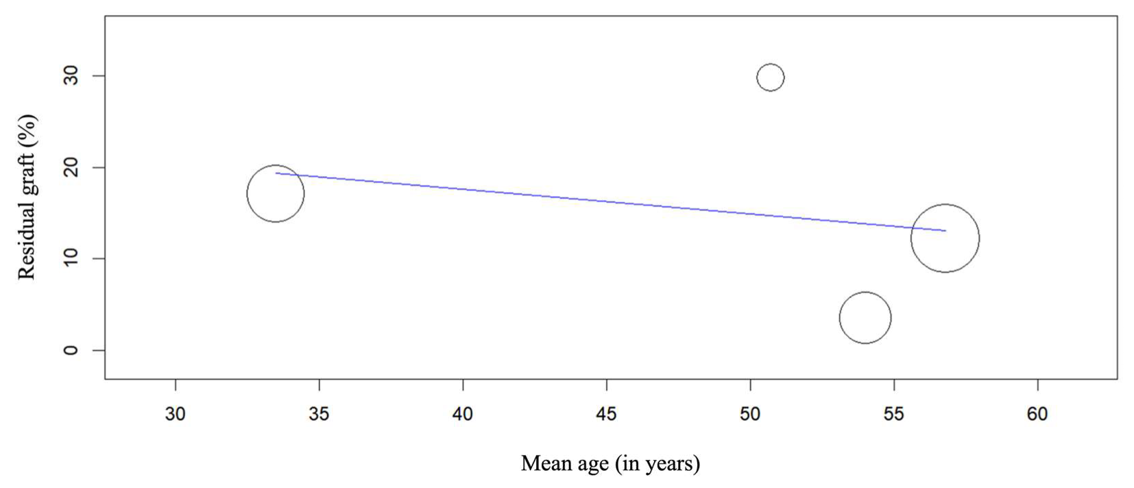 Applsci 14 10018 g011 Applsci 14 10018 g011