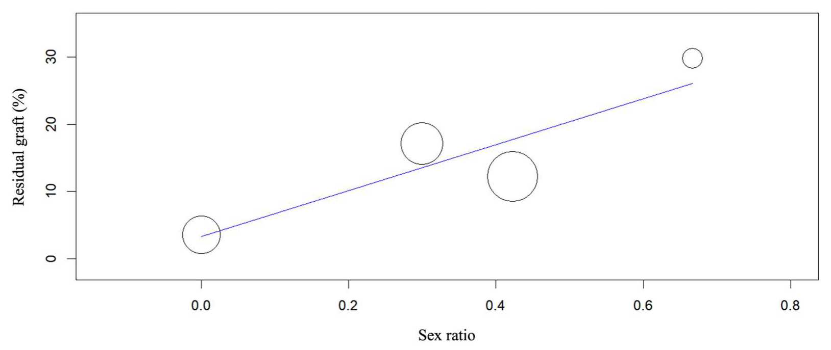 Applsci 14 10018 g012 Applsci 14 10018 g012