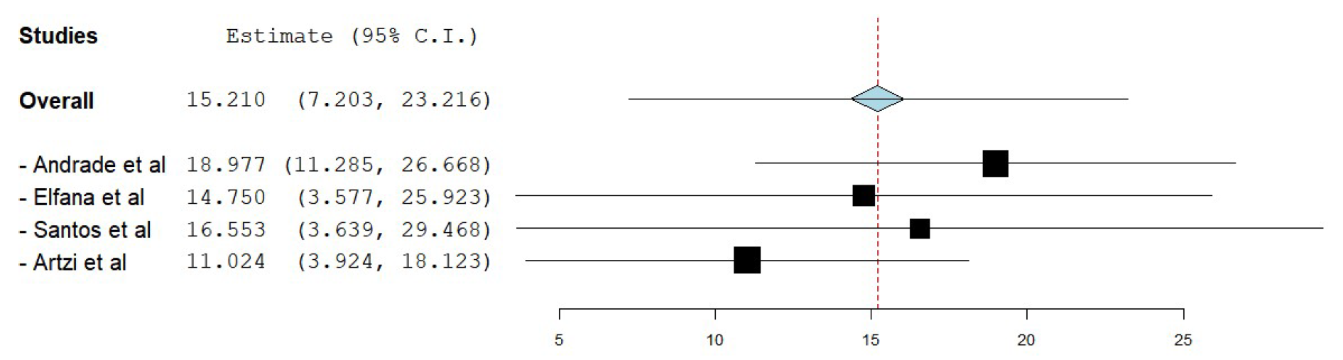 Applsci 14 10018 g013 Applsci 14 10018 g013