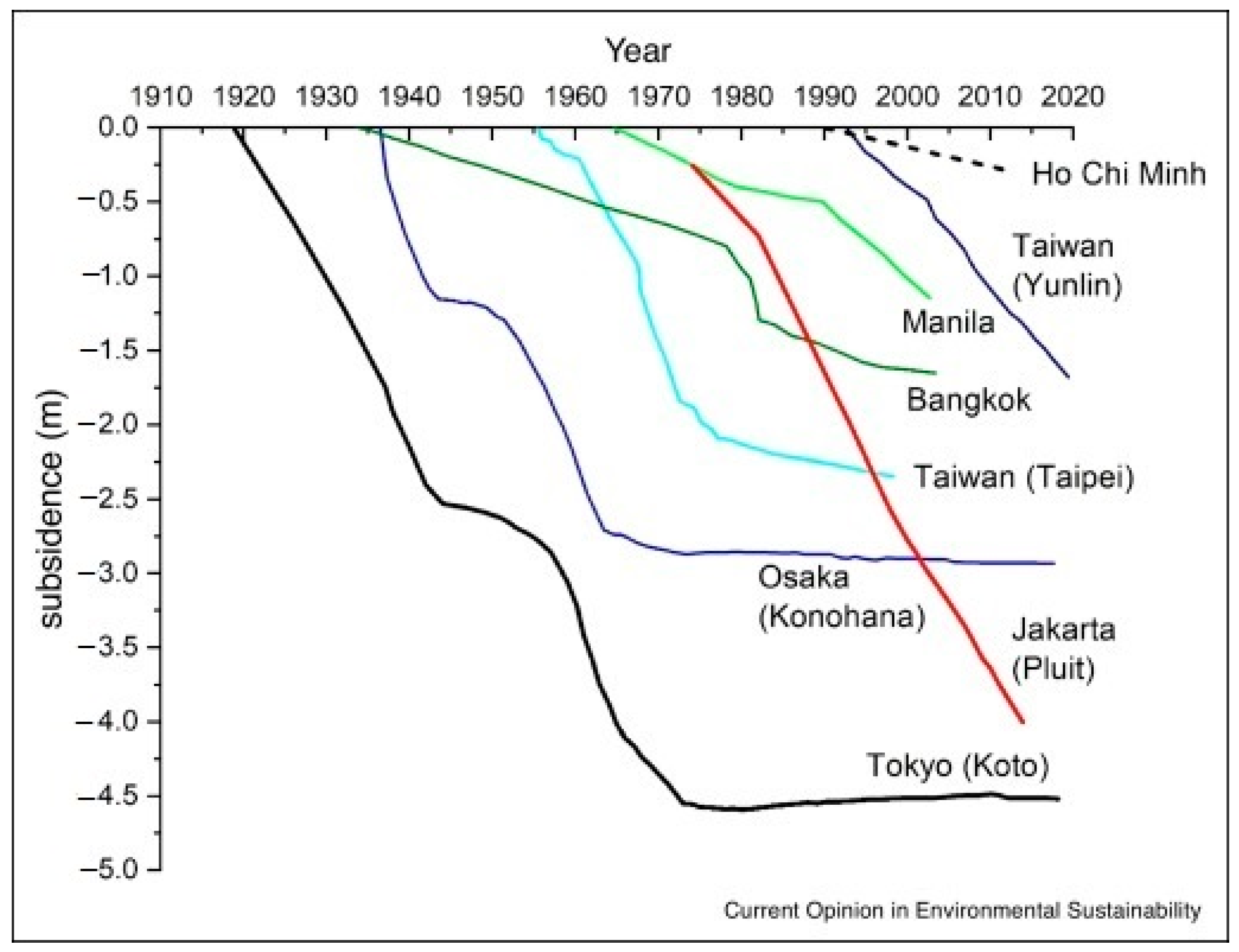 Applsci 14 10019 g003