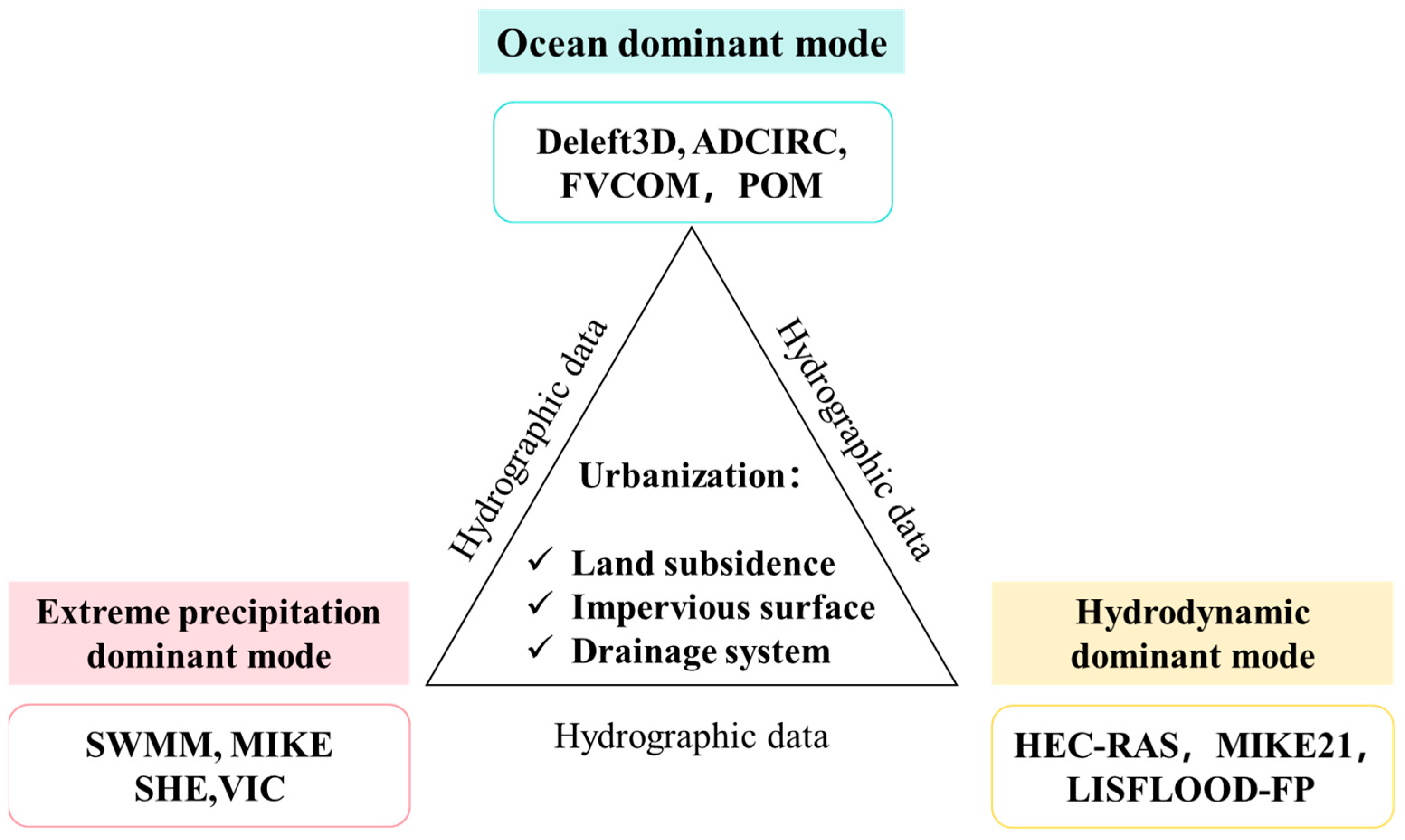 Applsci 14 10019 g004