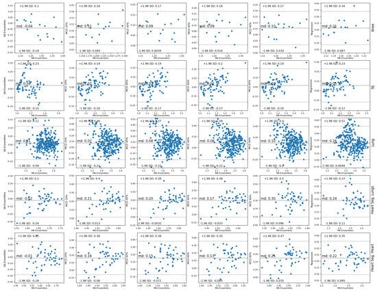 Applsci 14 10020 g0a2