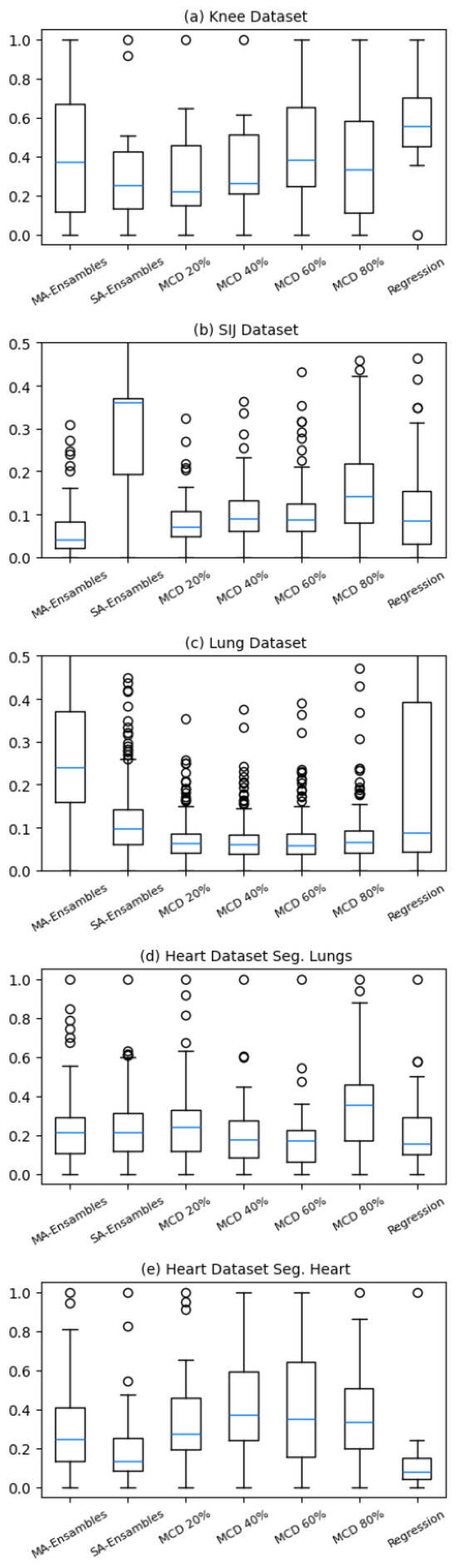 Applsci 14 10020 g0a4