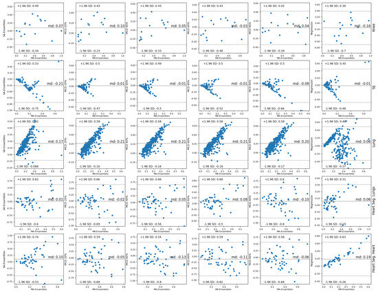 Applsci 14 10020 g0a5