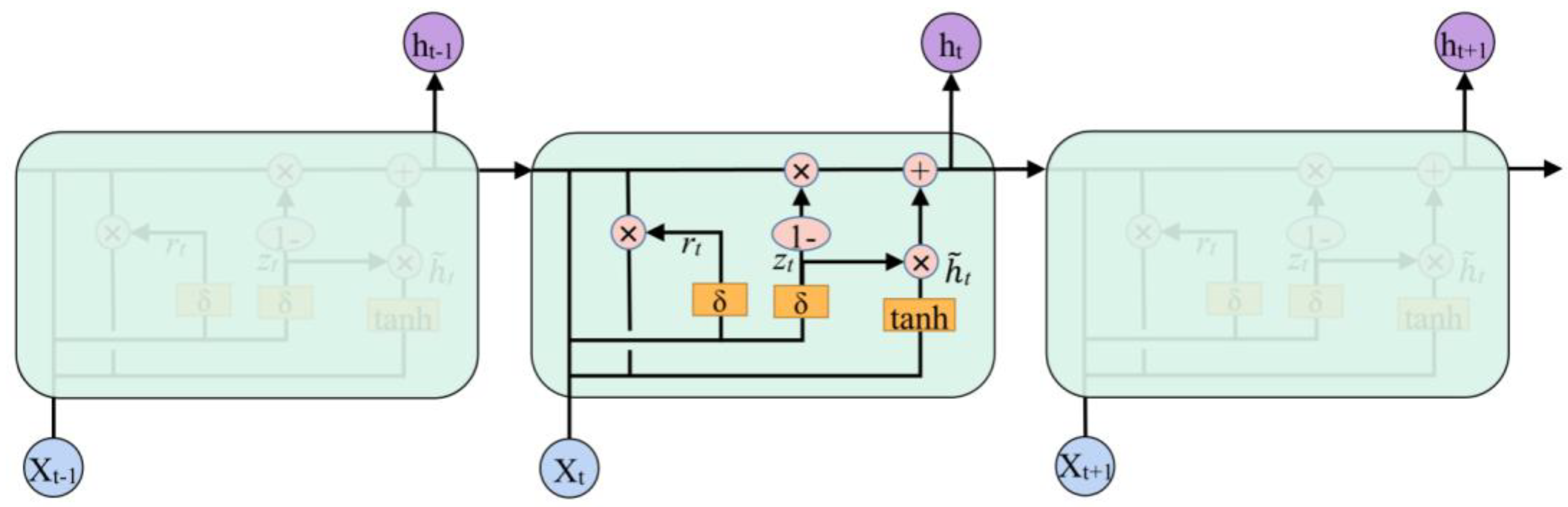 Applsci 14 10021 g002
