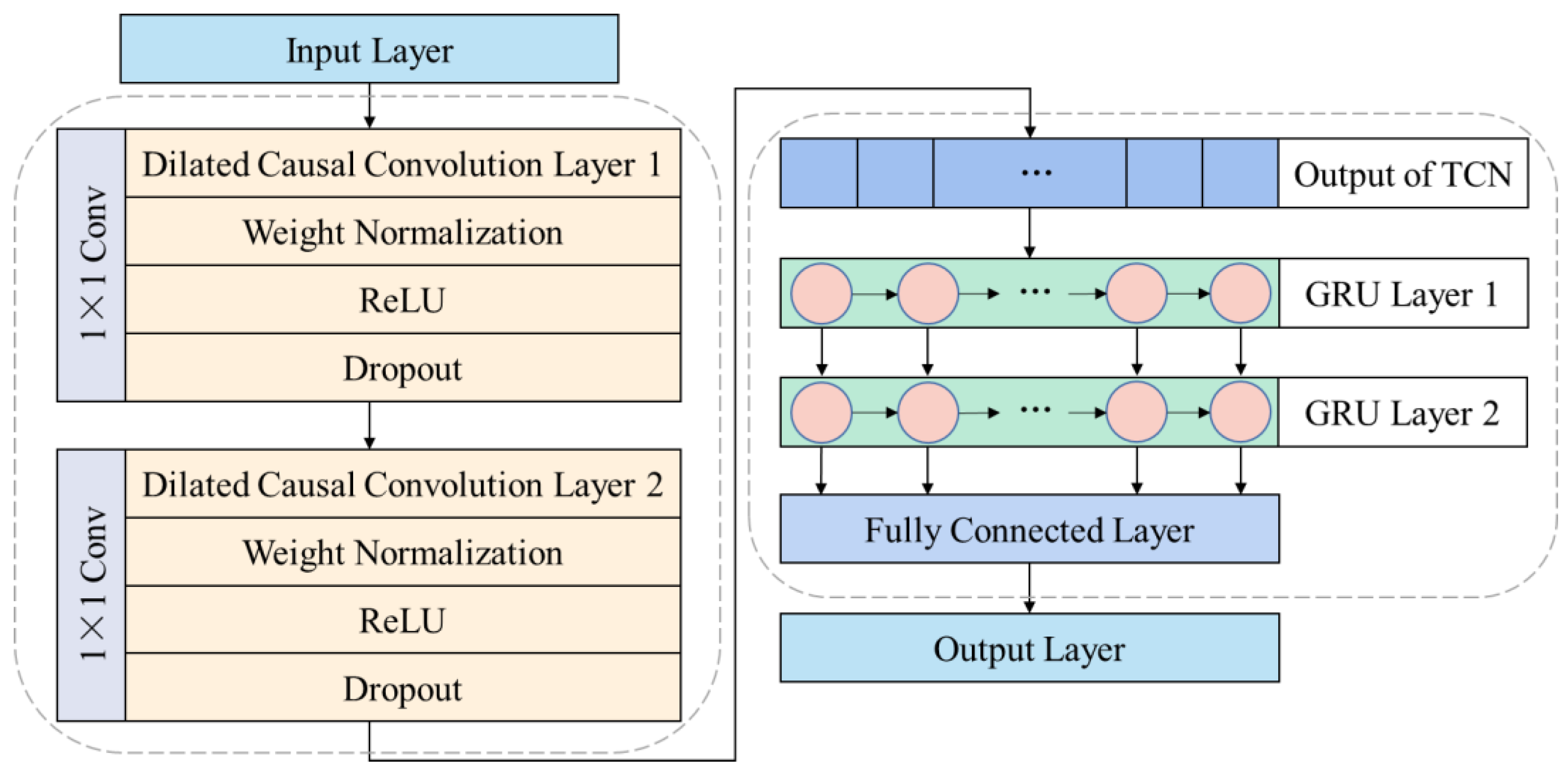 Applsci 14 10021 g004