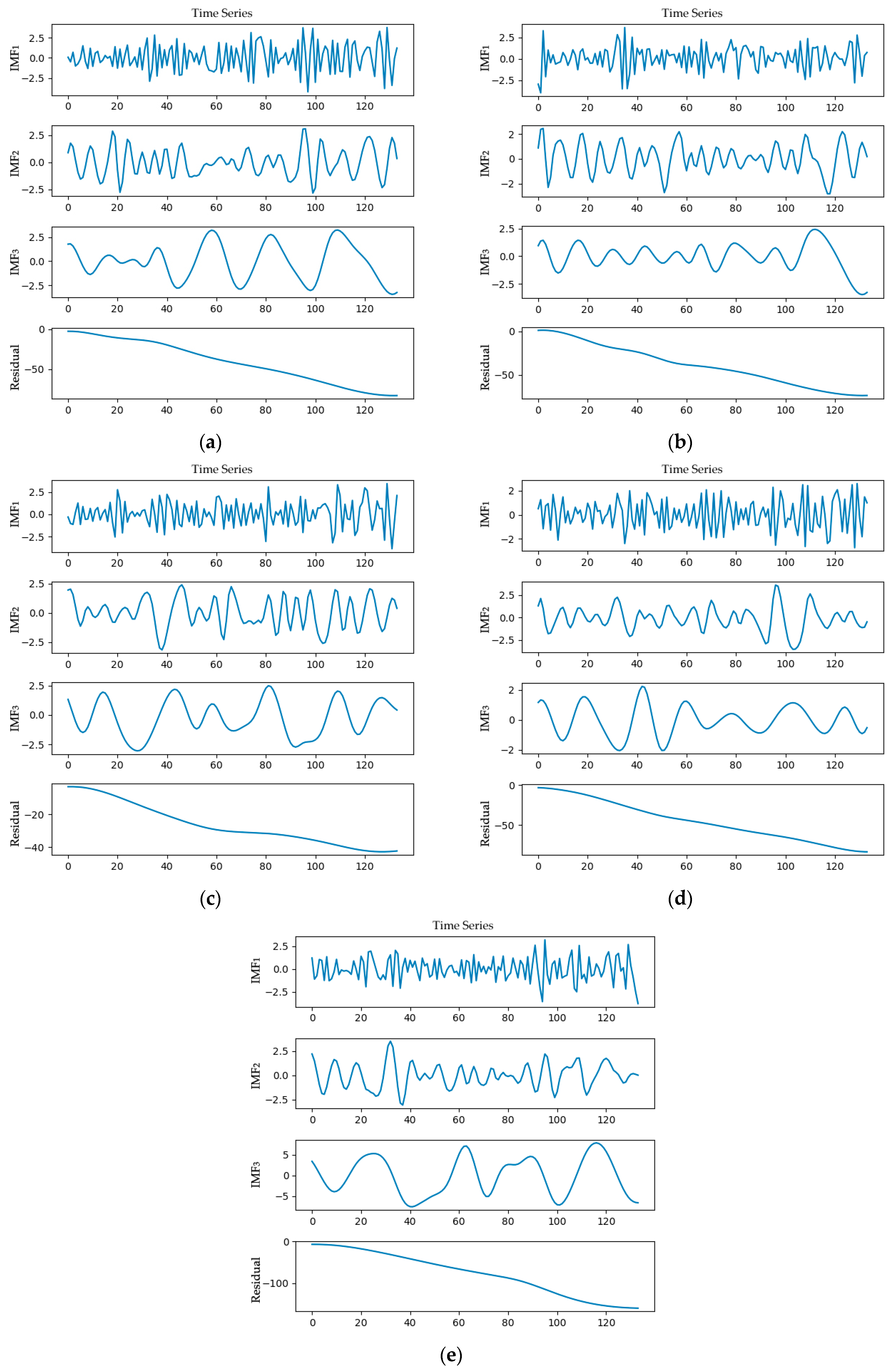 Applsci 14 10021 g007