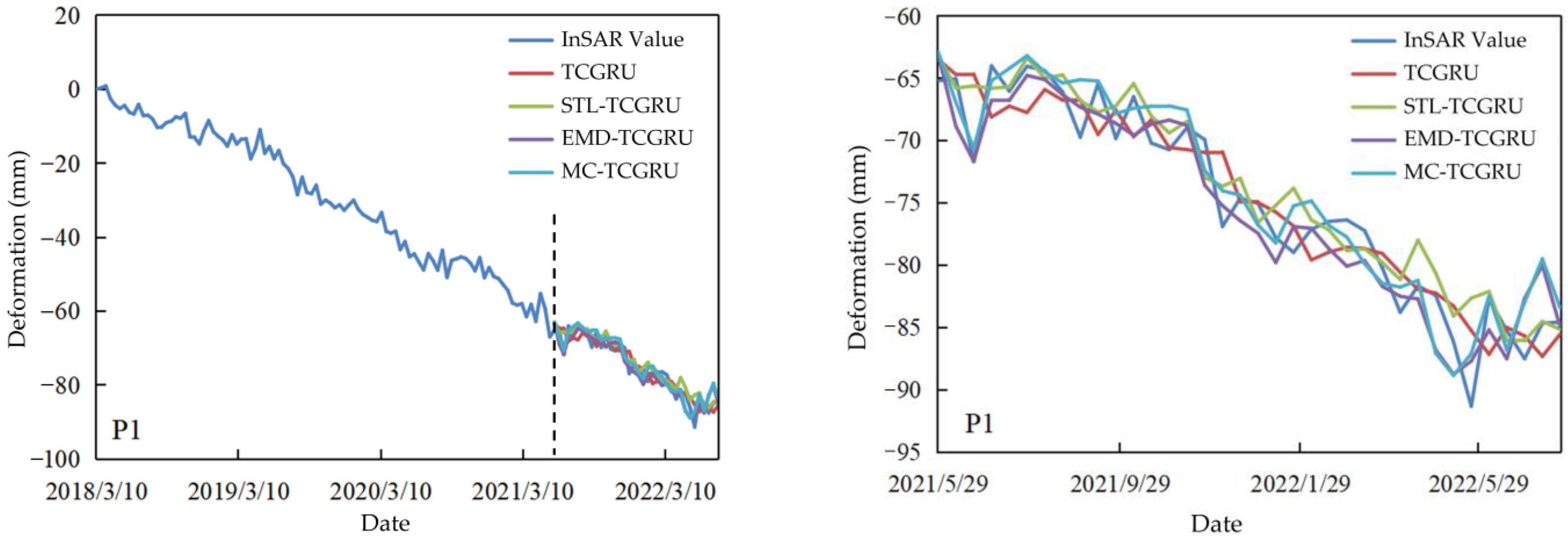 Applsci 14 10021 g009