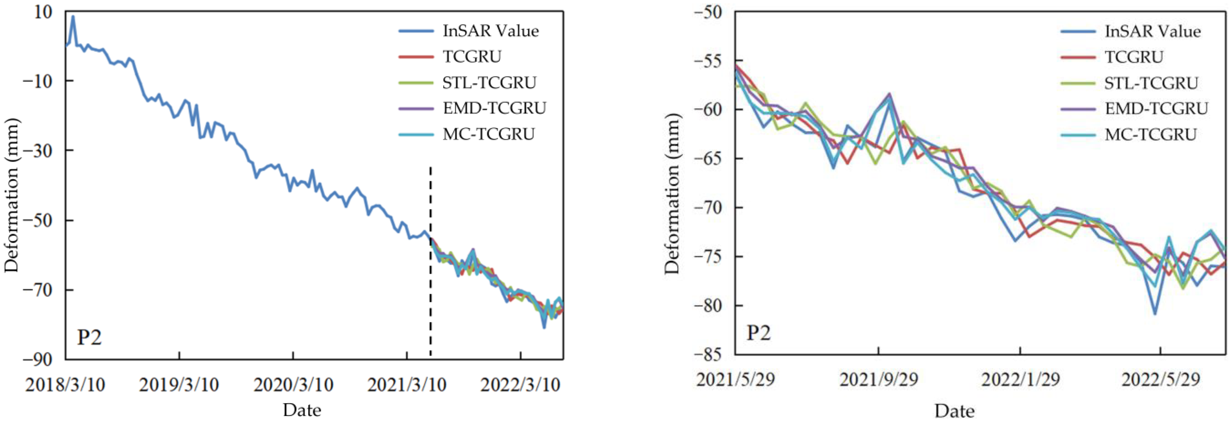 Applsci 14 10021 g010