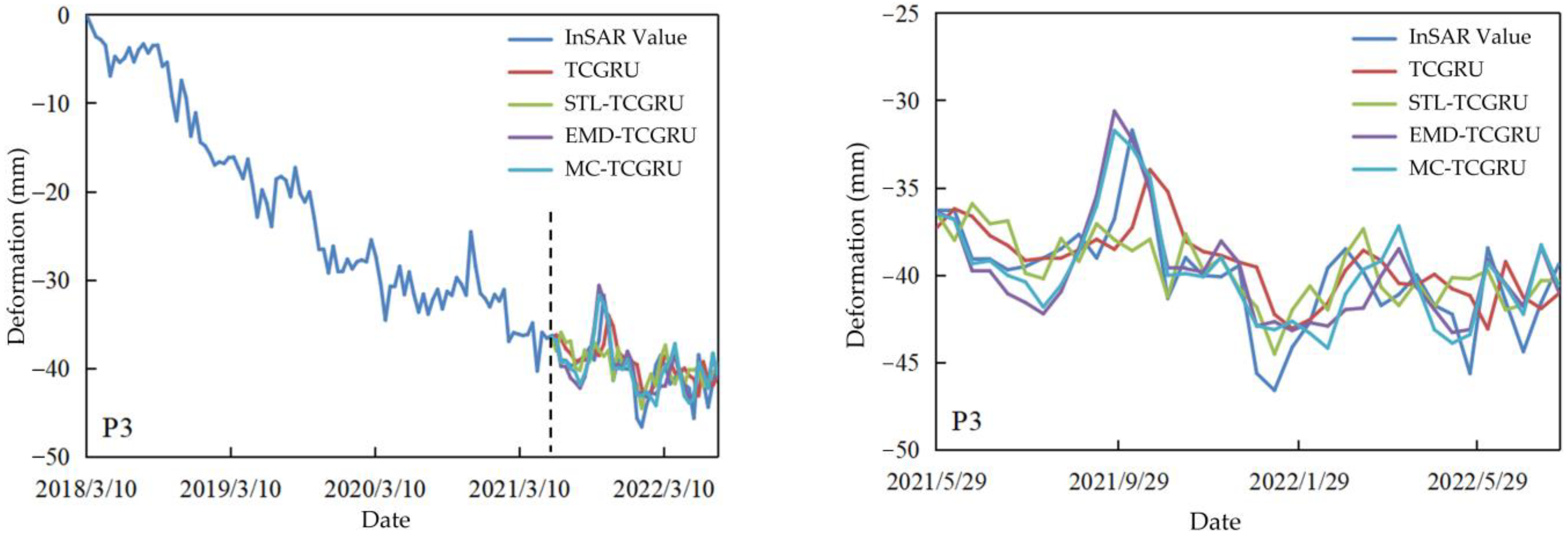 Applsci 14 10021 g011
