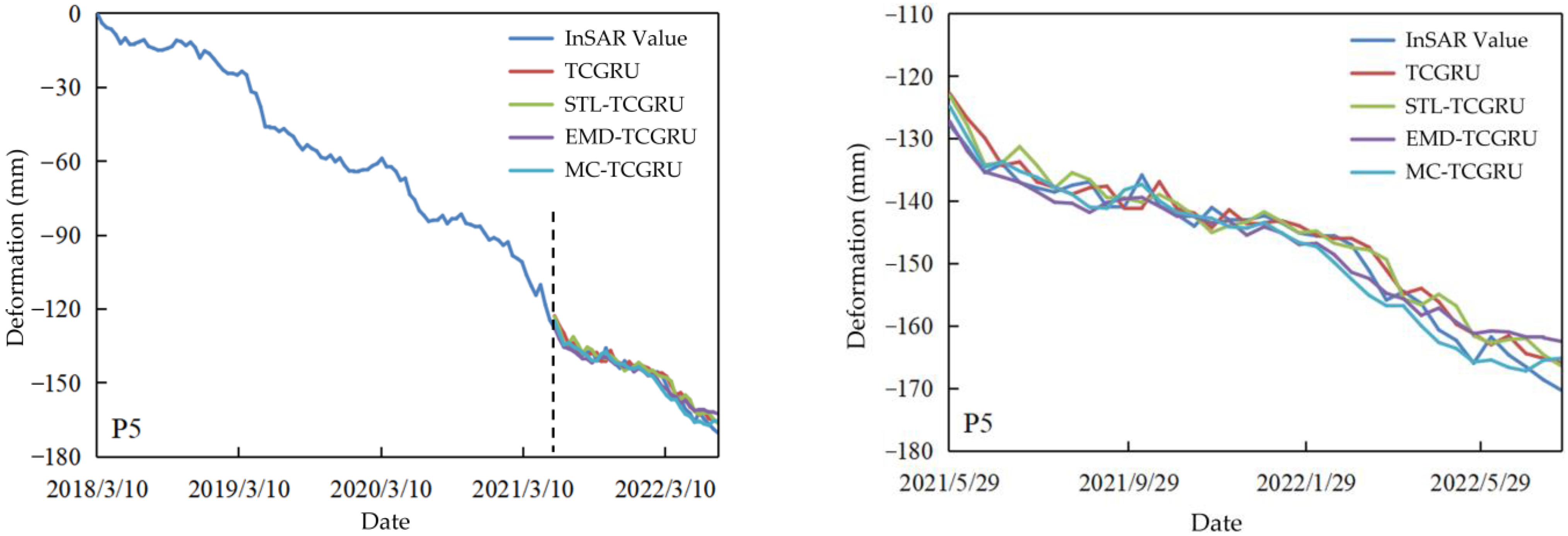 Applsci 14 10021 g013