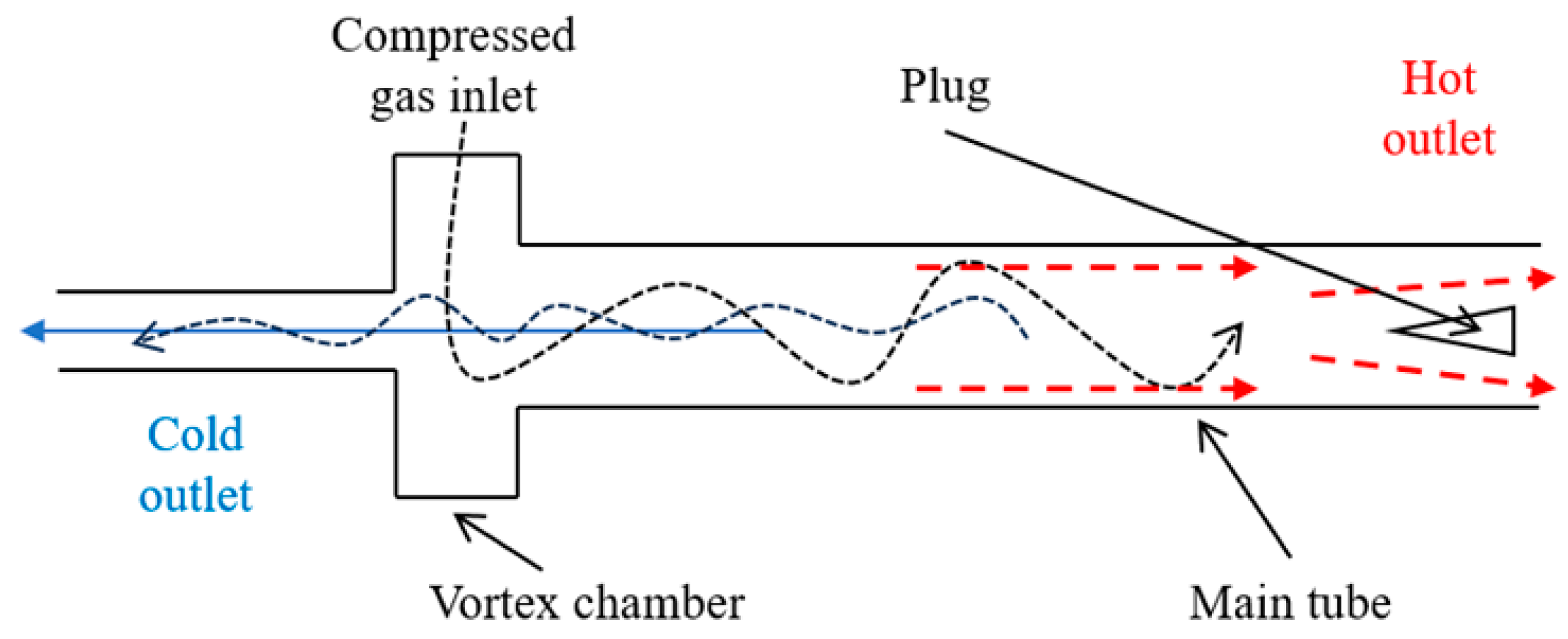 Applsci 14 10023 g001