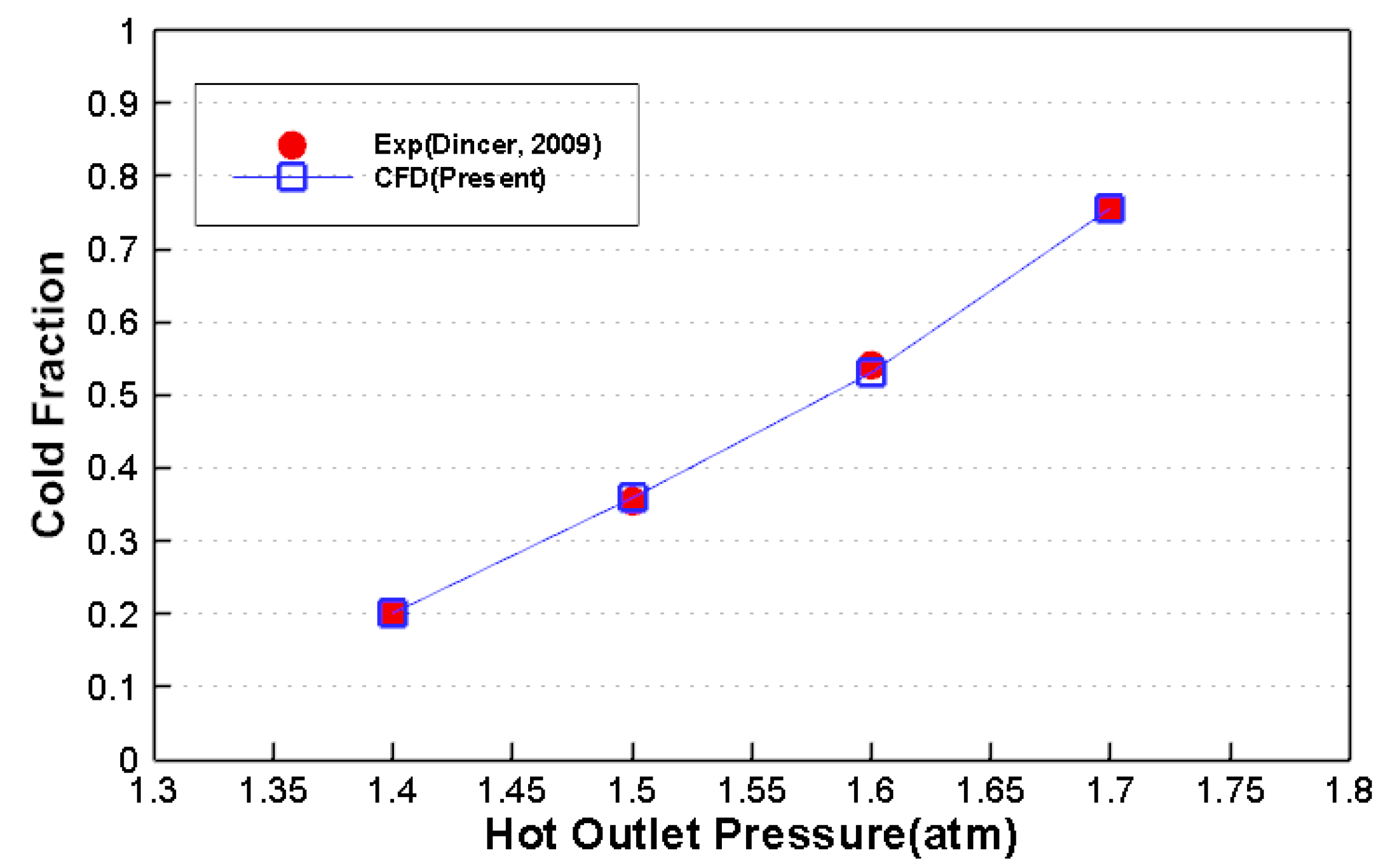 Applsci 14 10023 g005