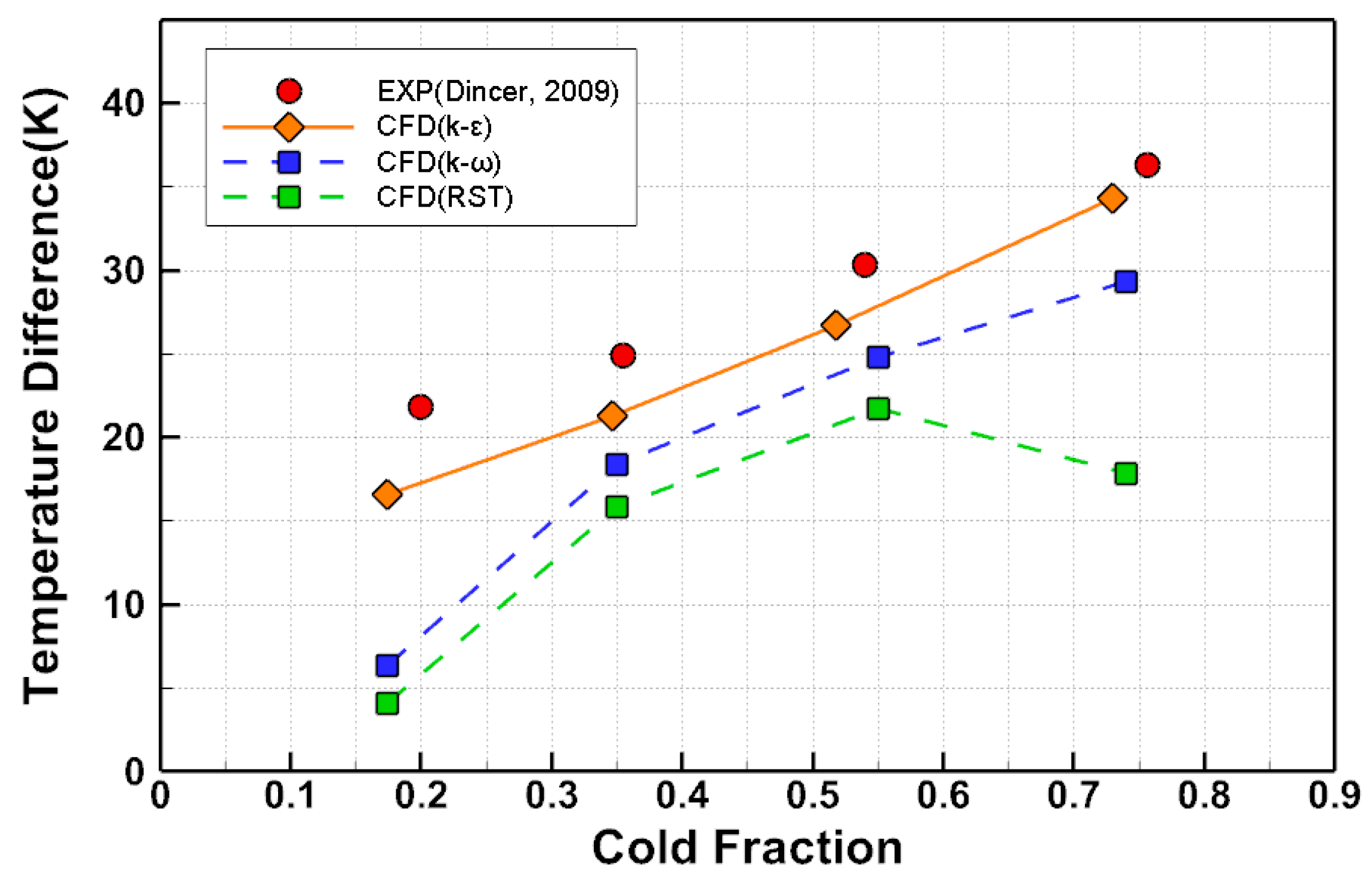 Applsci 14 10023 g006