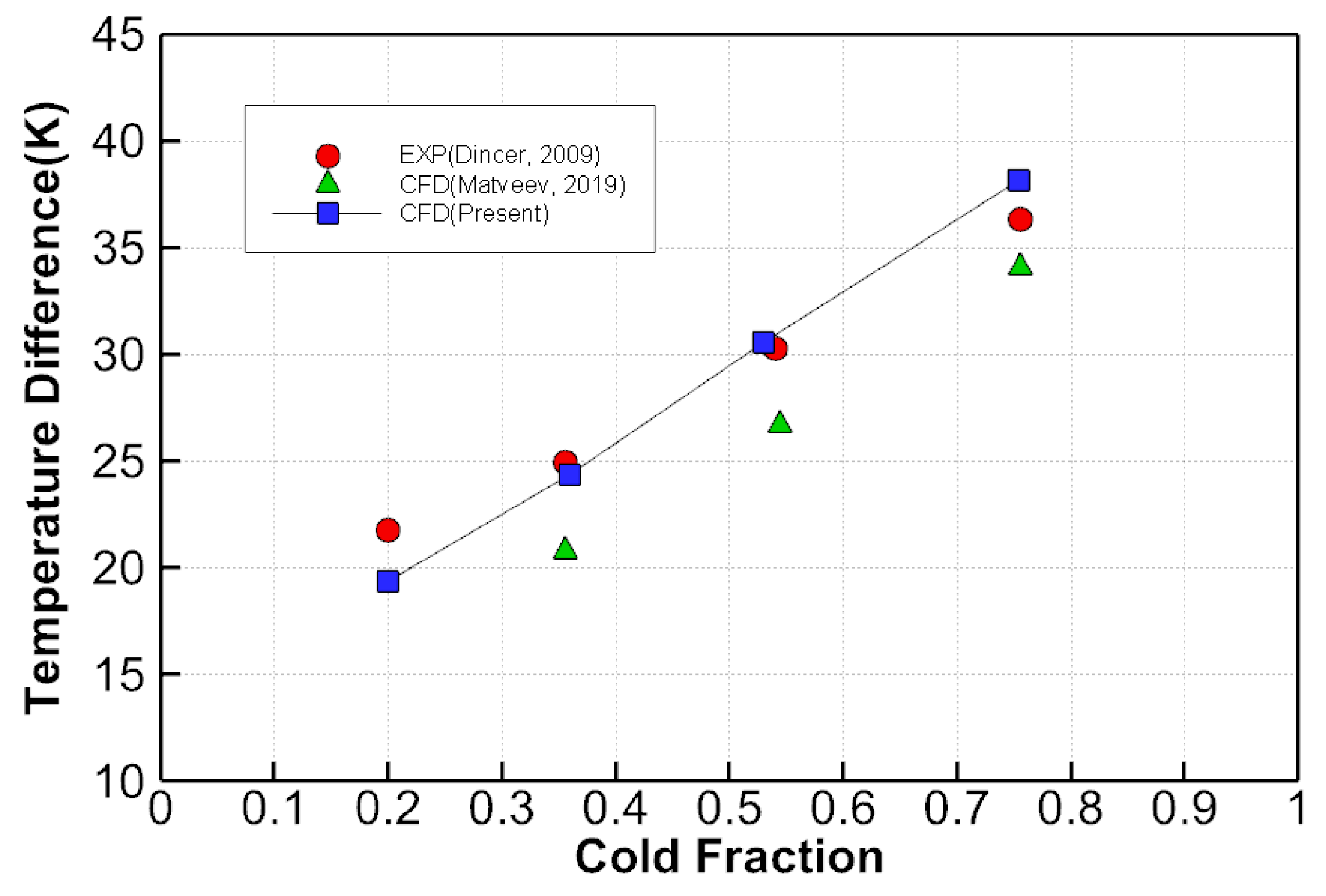 Applsci 14 10023 g014