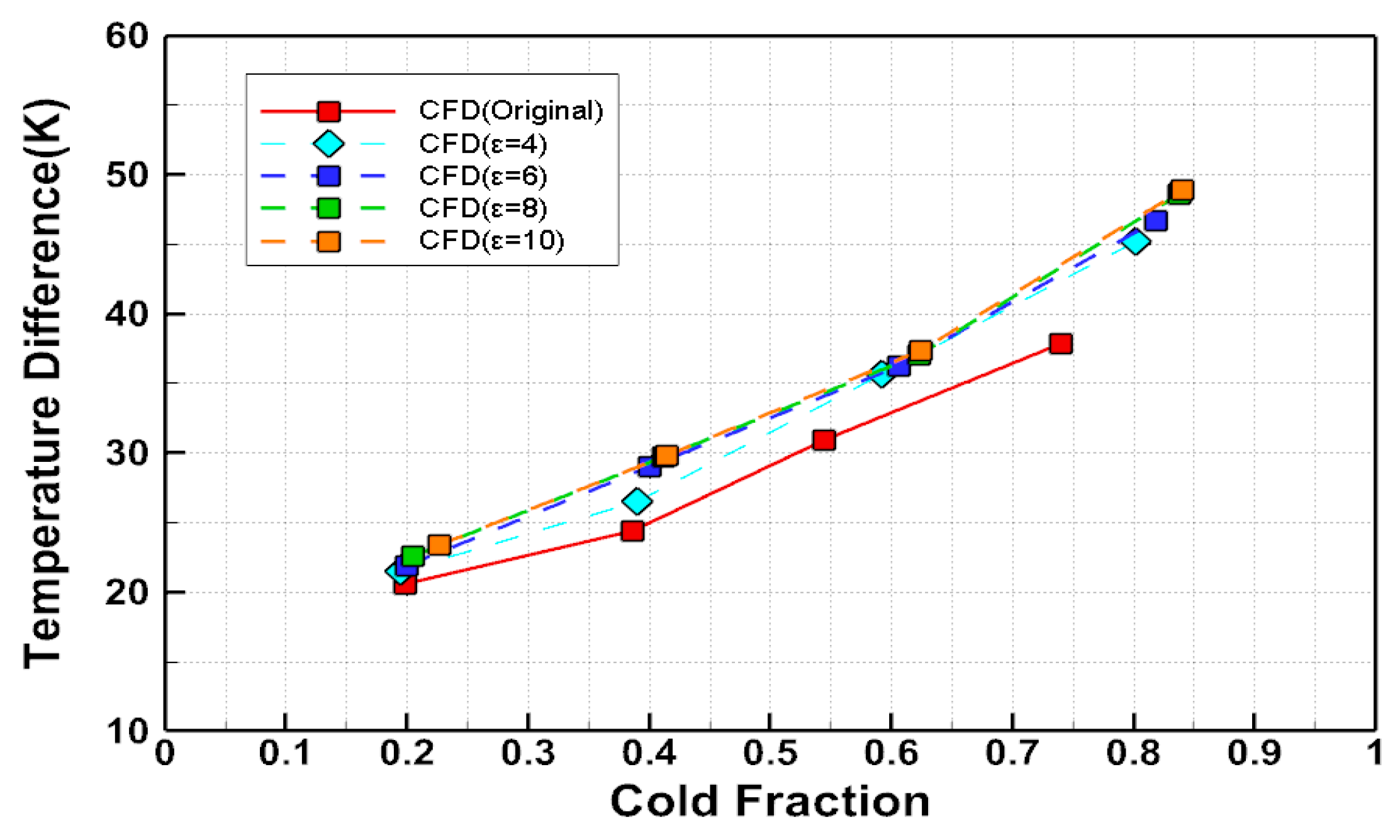 Applsci 14 10023 g022