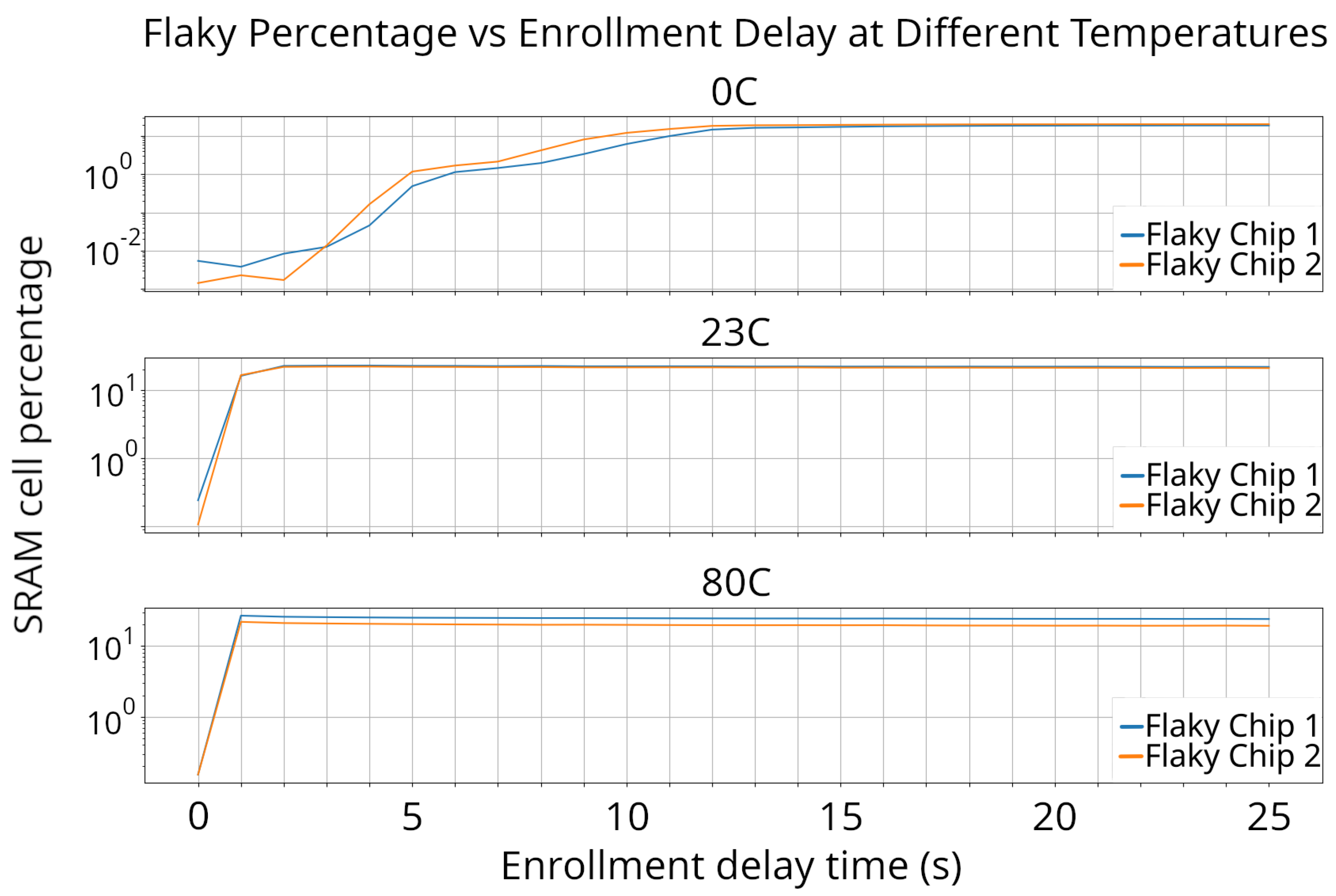 Applsci 14 10026 g007
