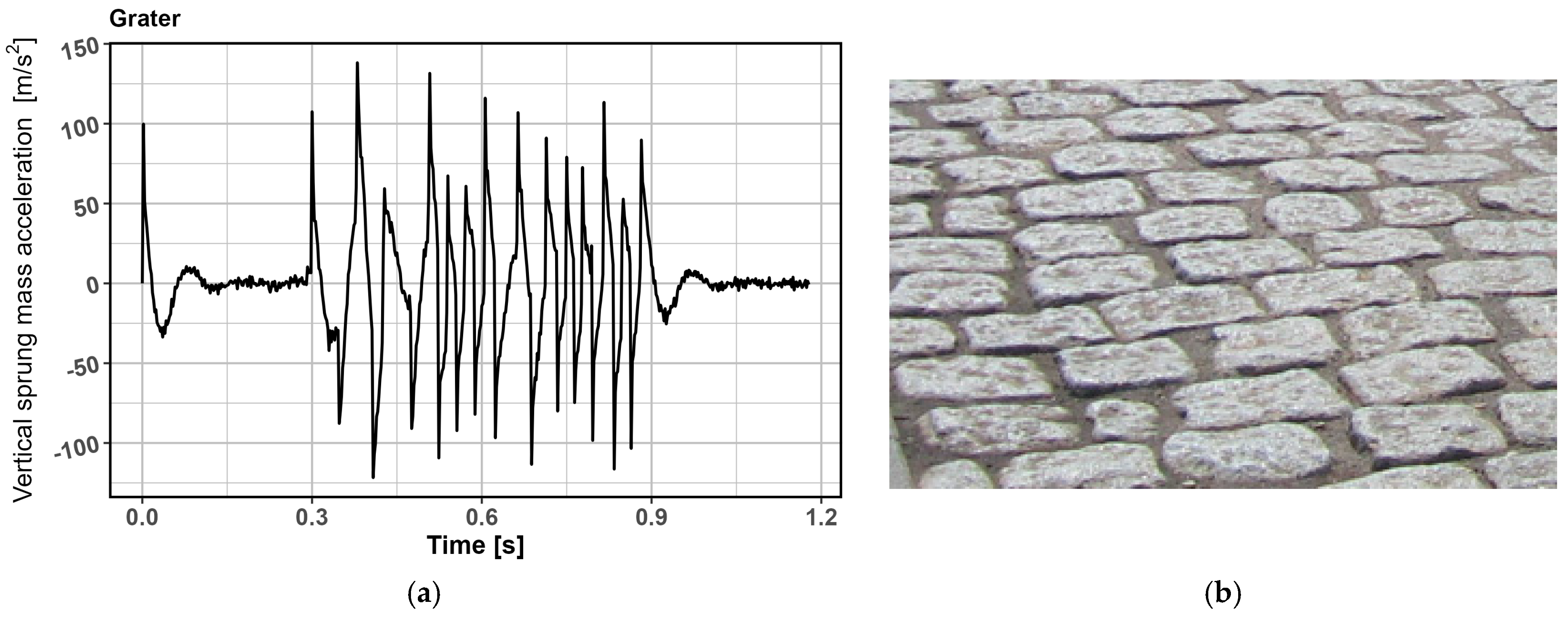 Applsci 14 10027 g002