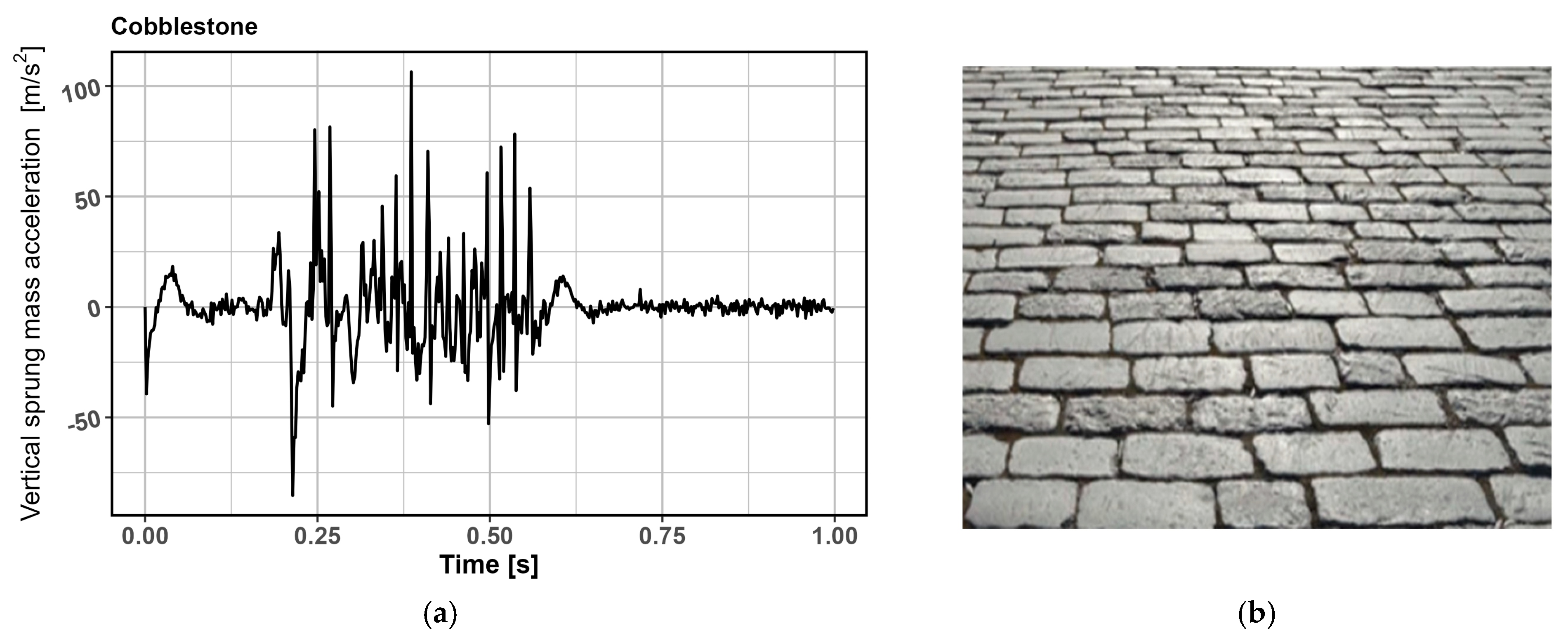 Applsci 14 10027 g006