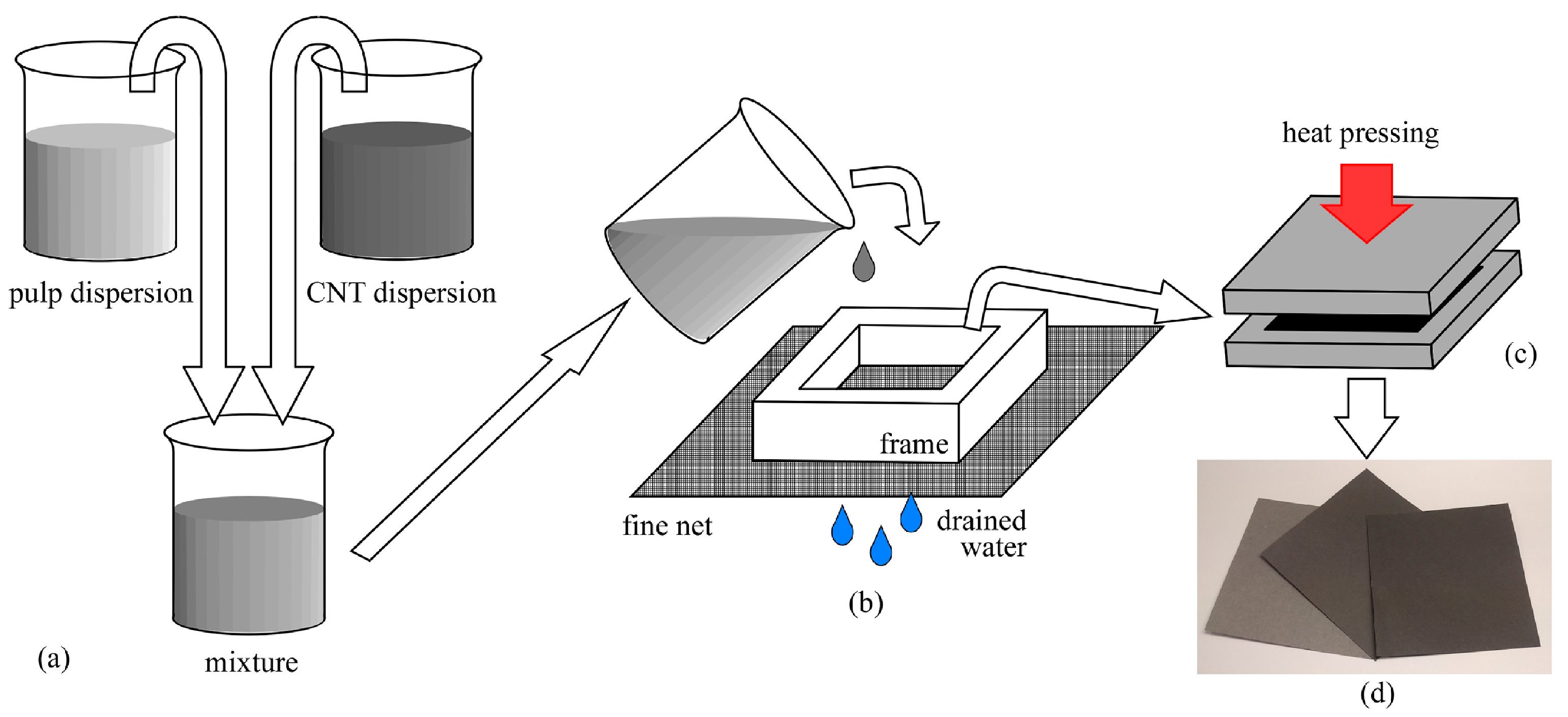Applsci 14 10030 g001
