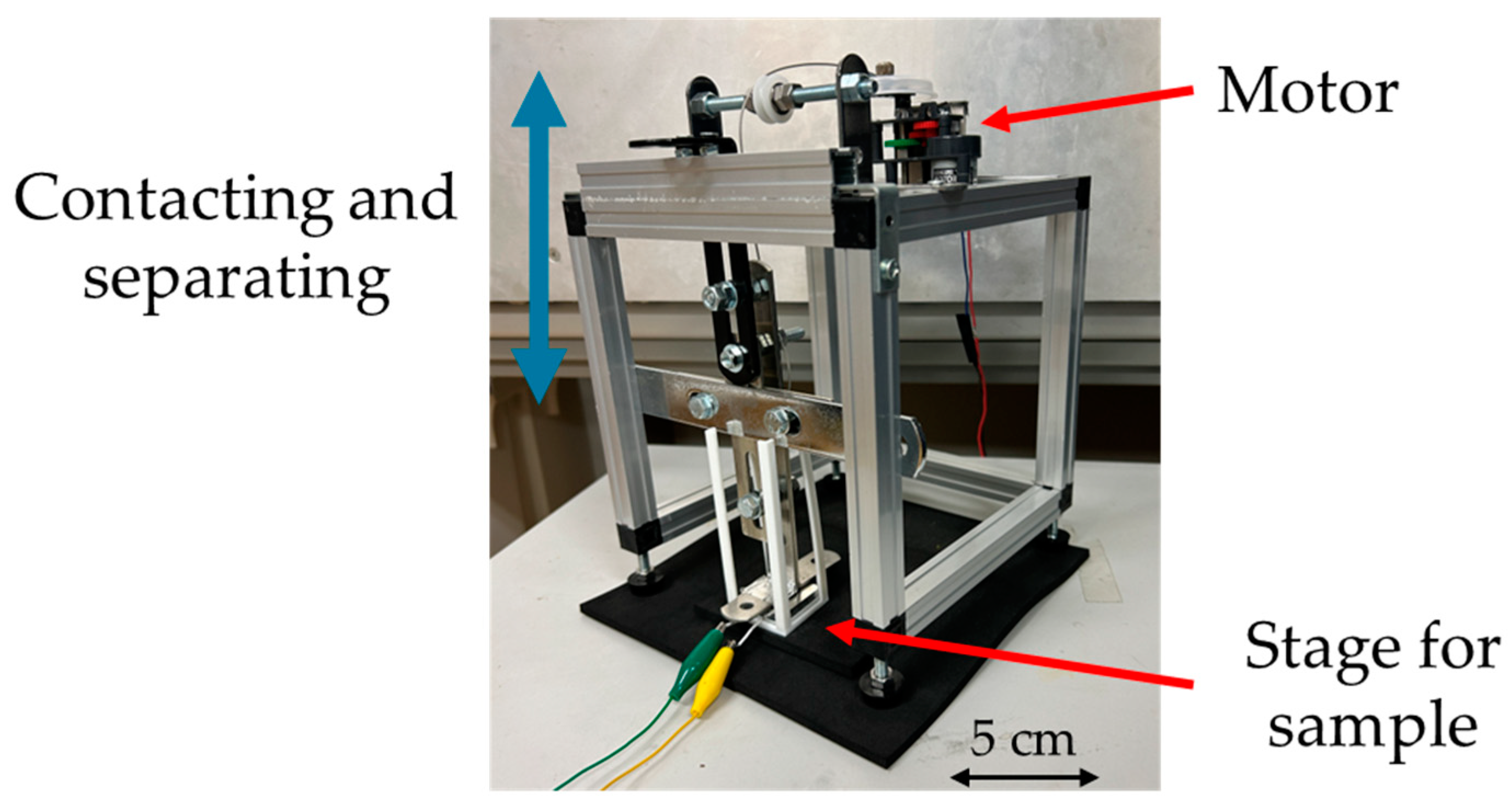 Applsci 14 10030 g003