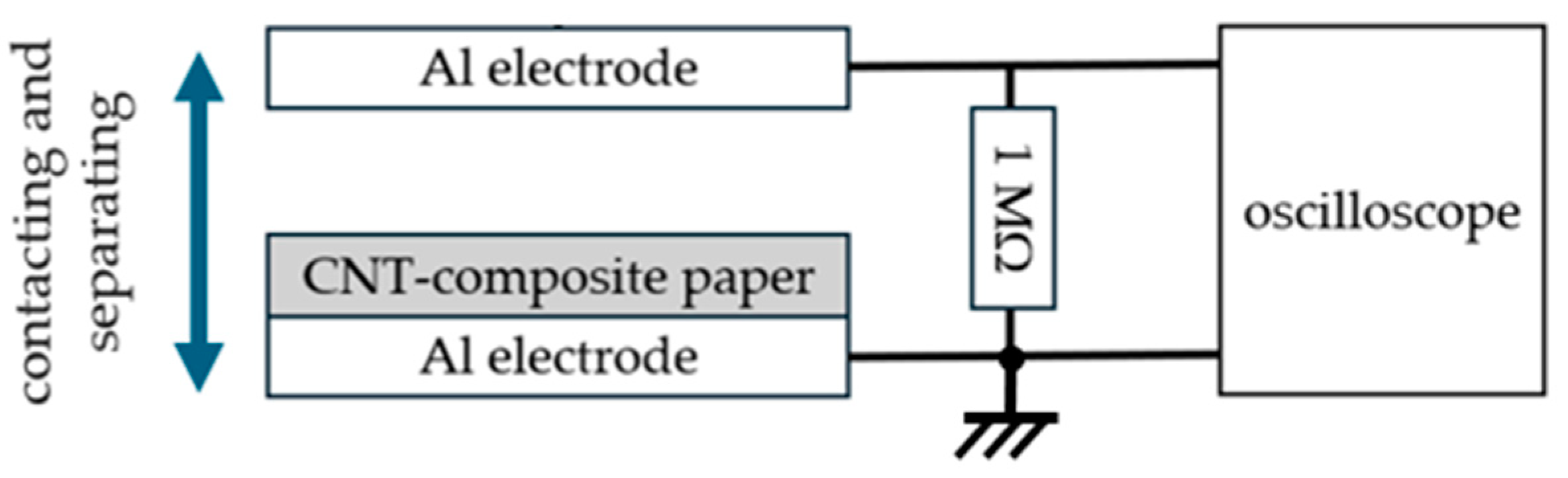 Applsci 14 10030 g004