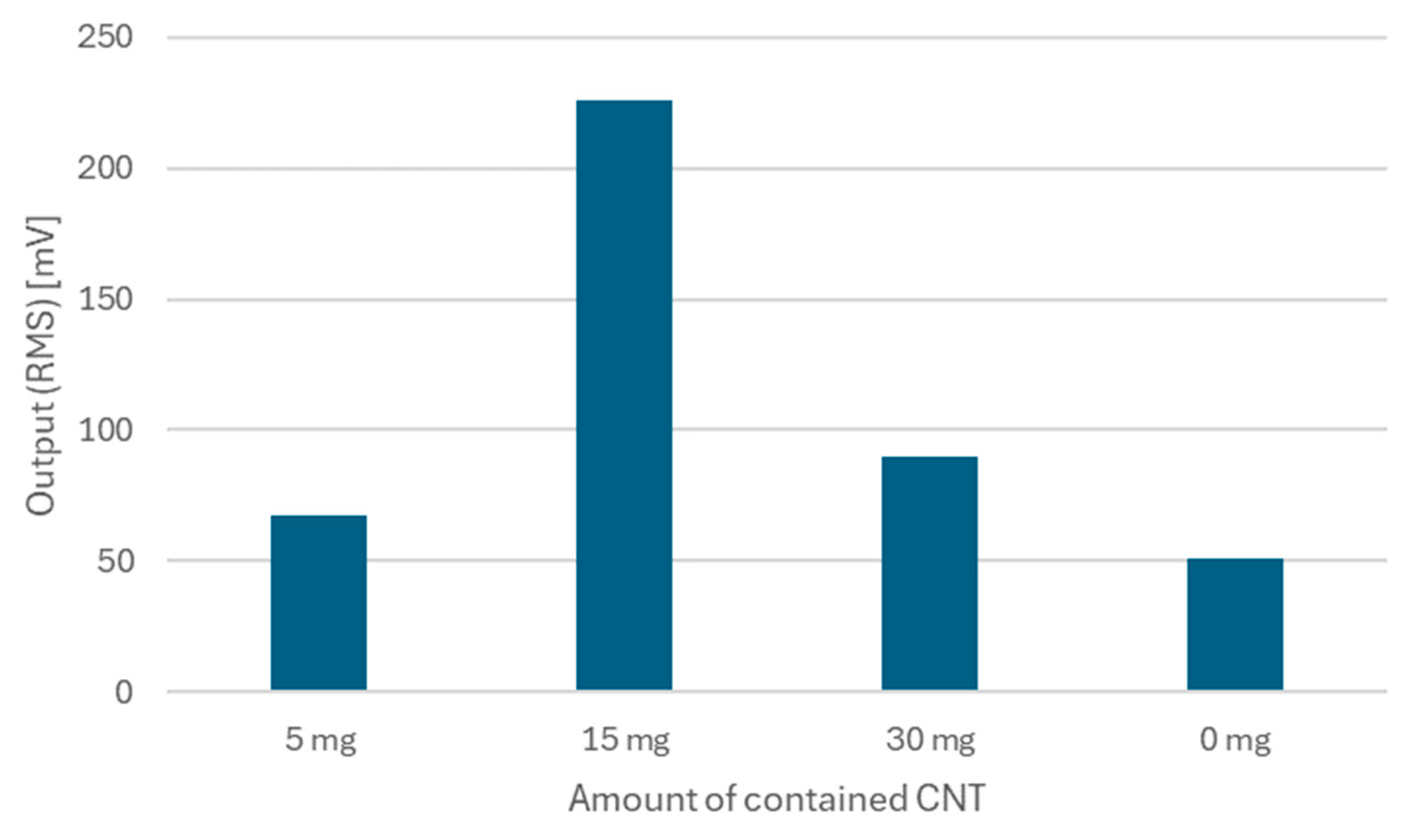 Applsci 14 10030 g008