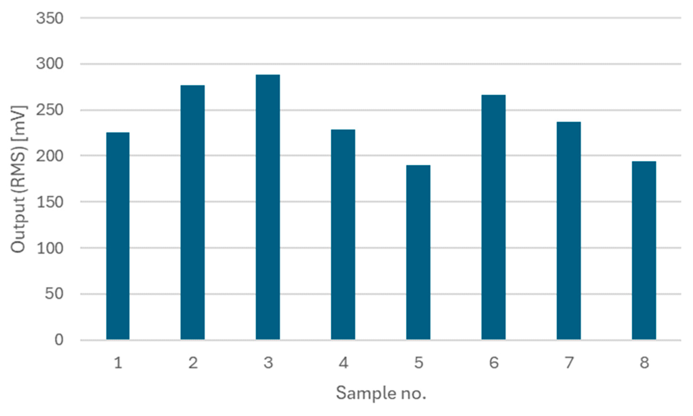 Applsci 14 10030 g010
