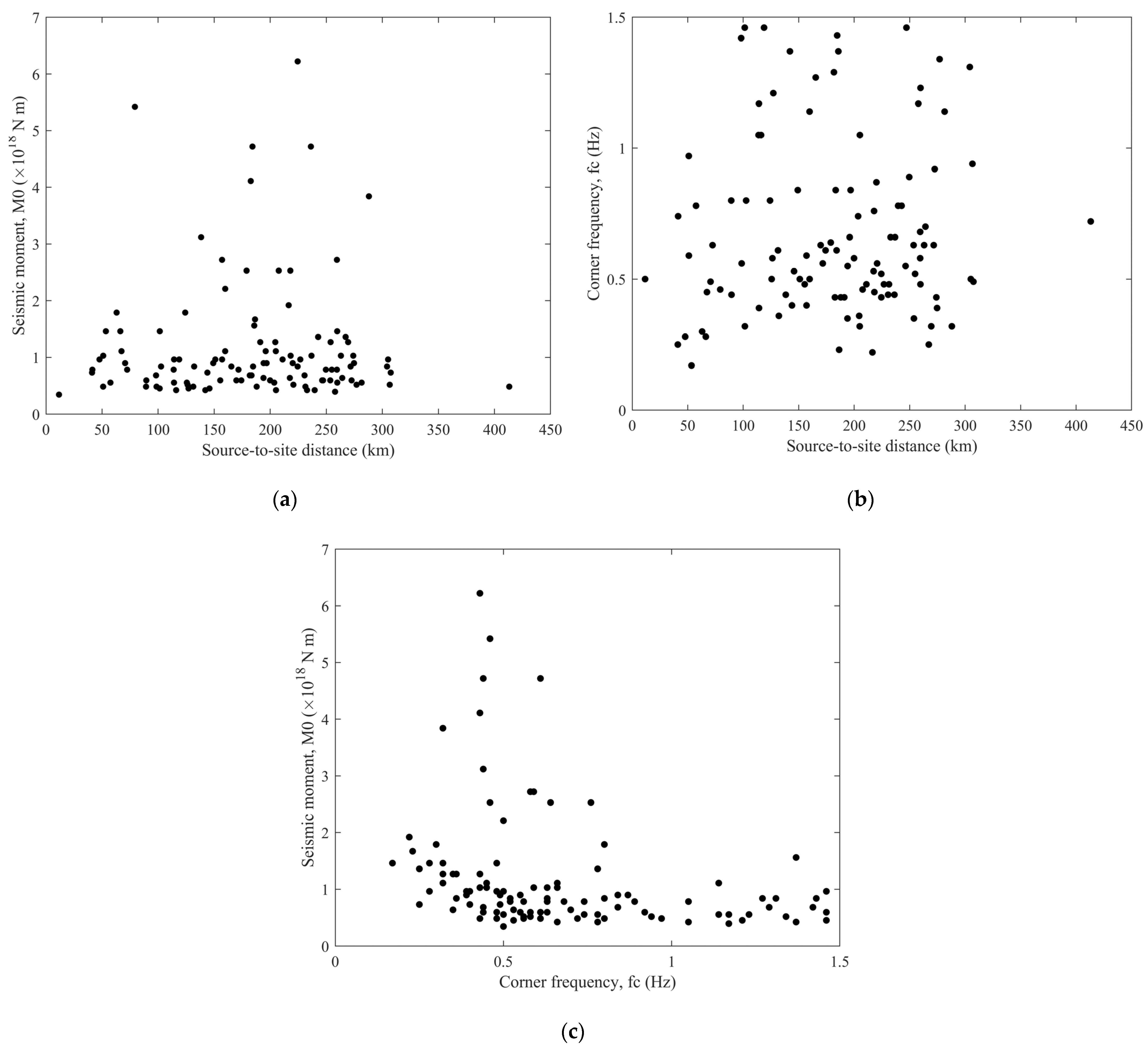 Applsci 14 10031 g001