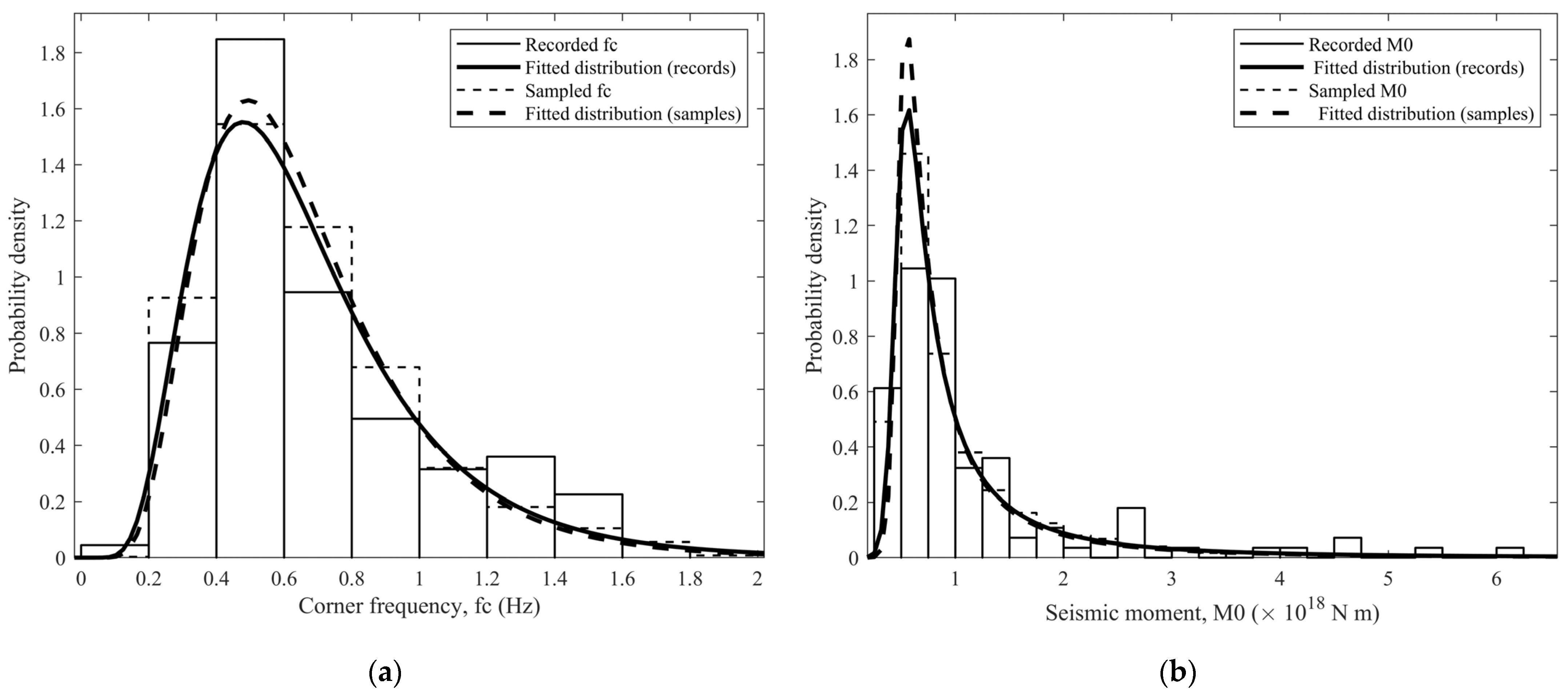 Applsci 14 10031 g003